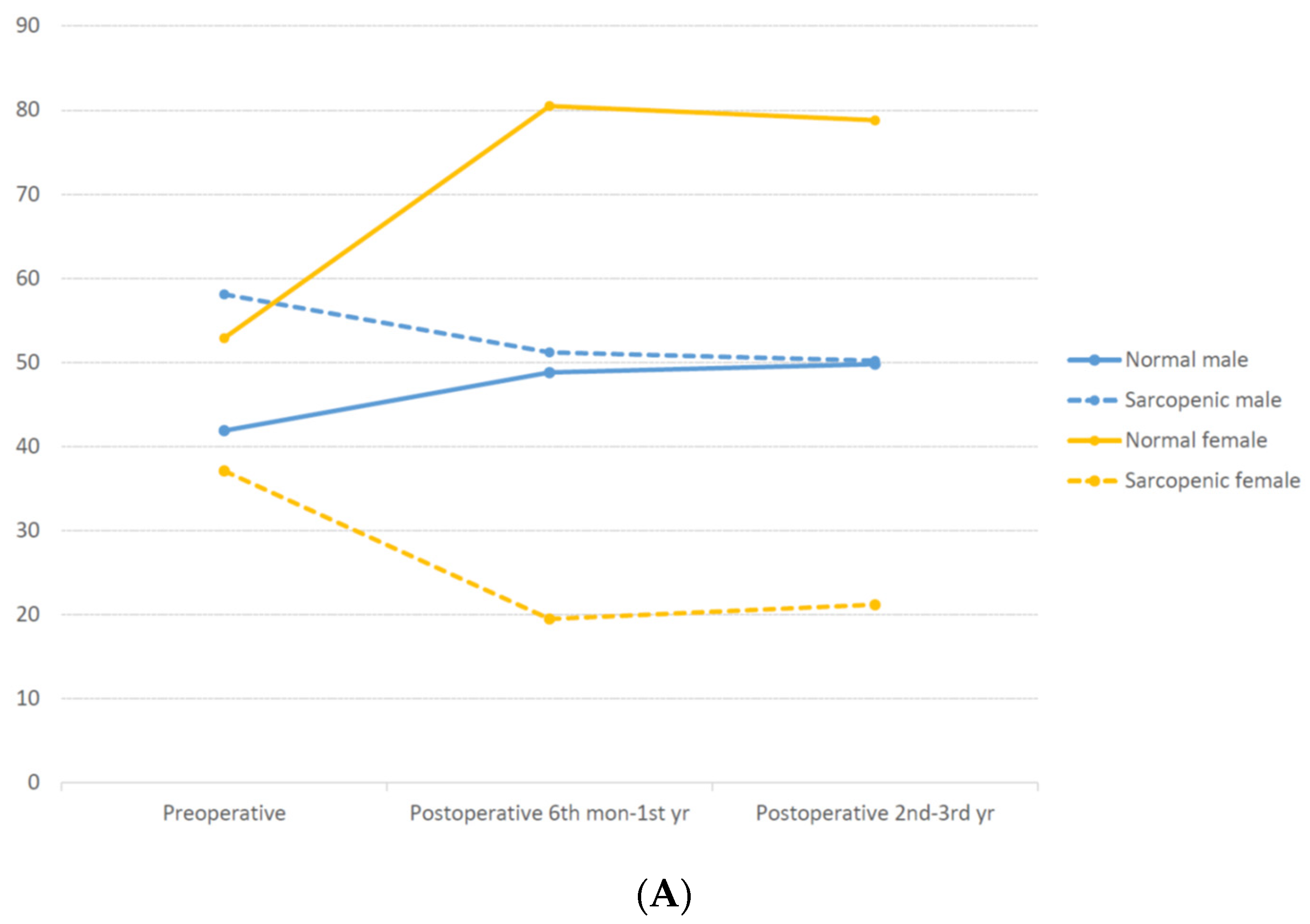 Cancers 13 02410 g003a Cancers 13 02410 g003a