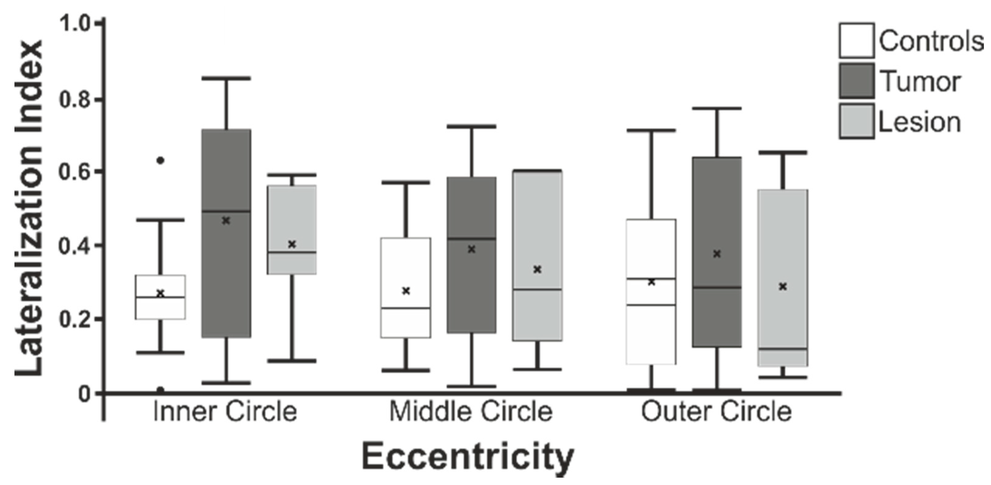Cancers 13 02439 g008 Cancers 13 02439 g008