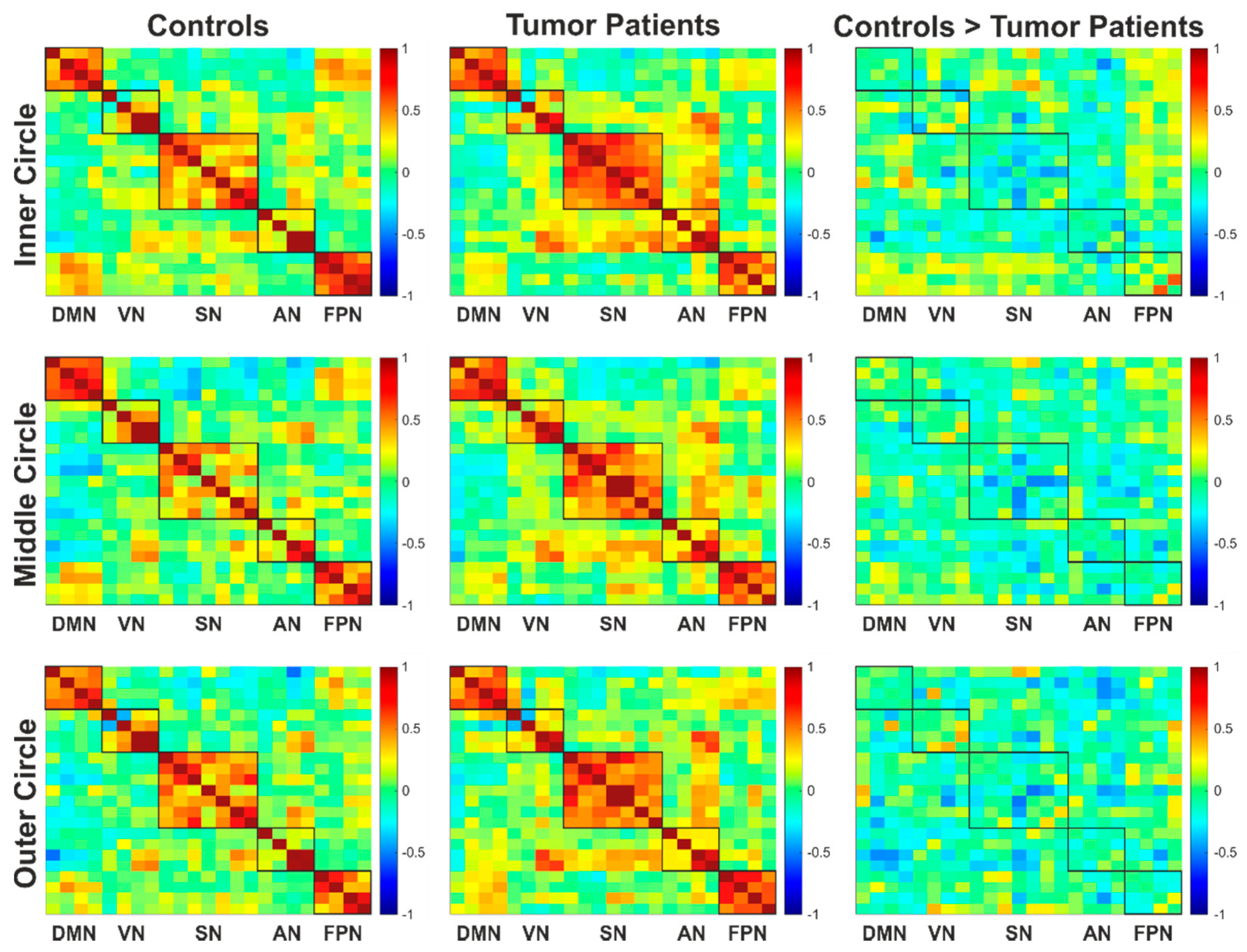Cancers 13 02439 g009 Cancers 13 02439 g009