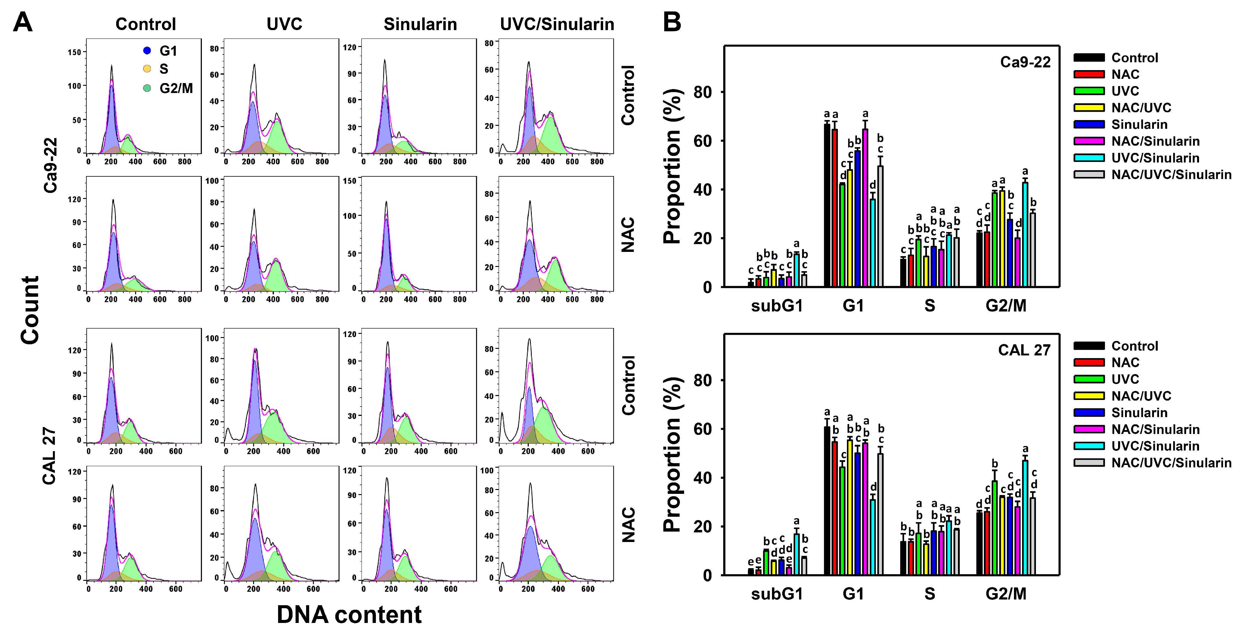 Cancers 13 02450 g002 Cancers 13 02450 g002