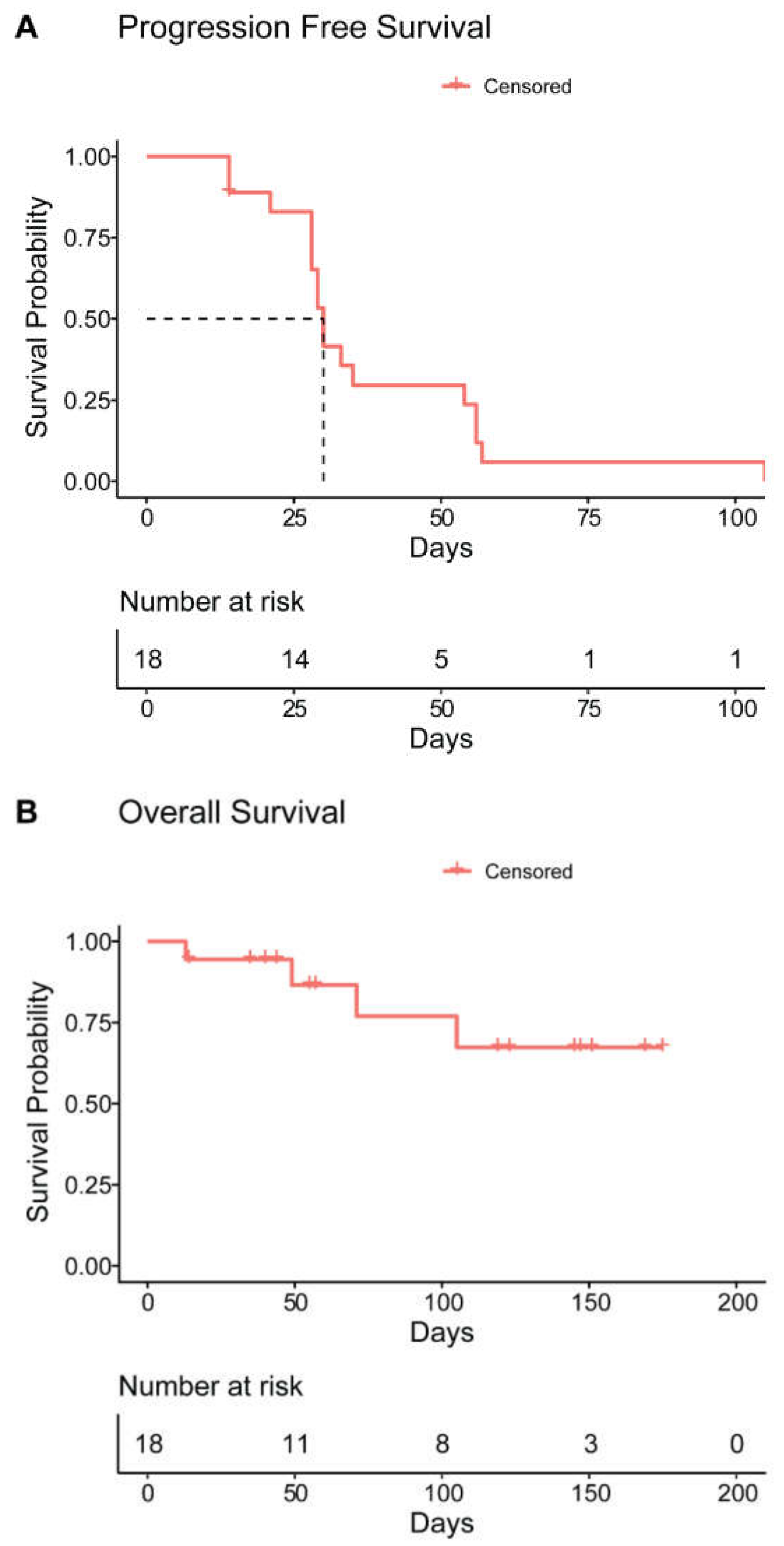 Cancers 13 02452 g001 Cancers 13 02452 g001