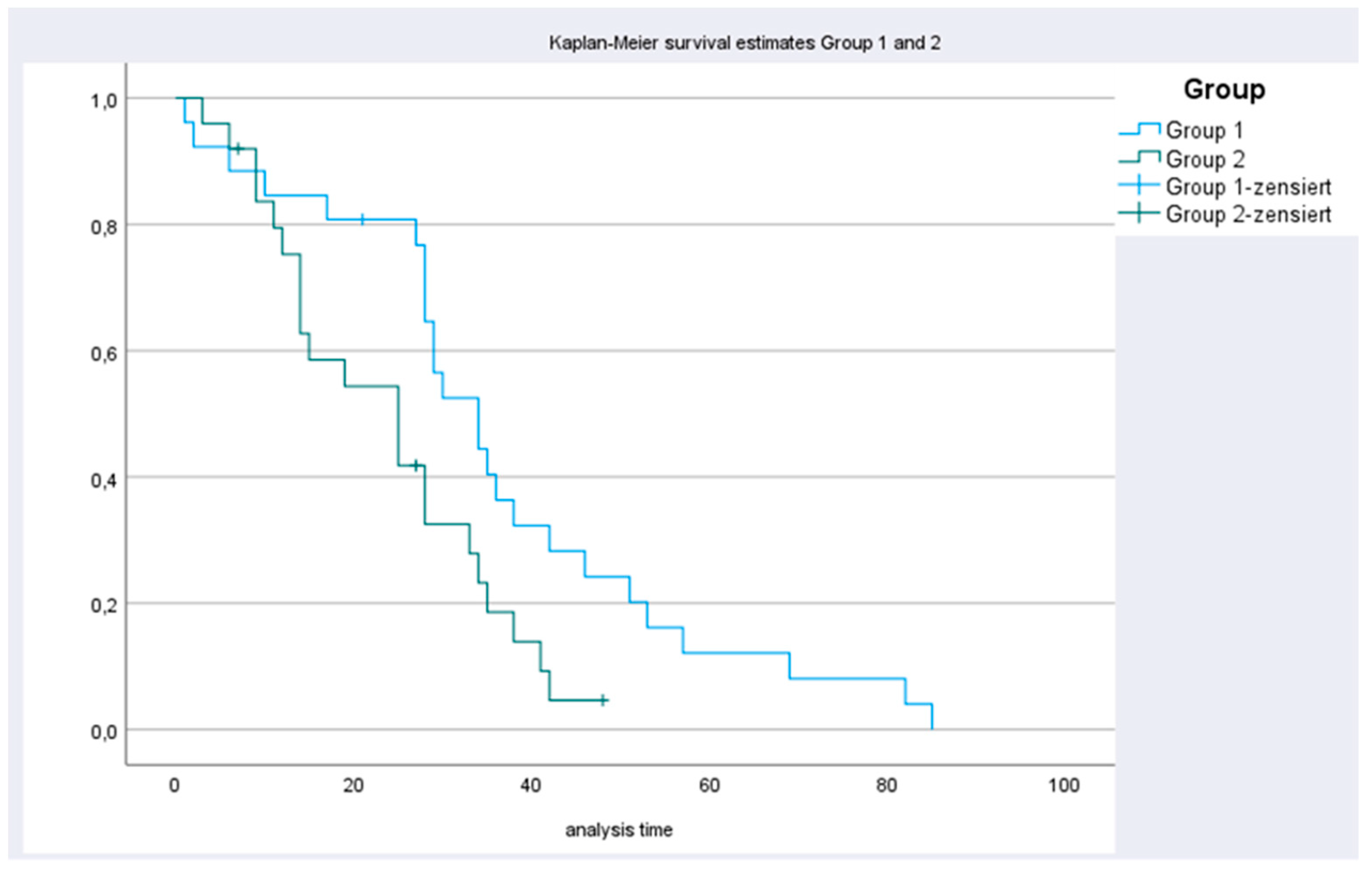 Cancers 13 02471 g001 Cancers 13 02471 g001