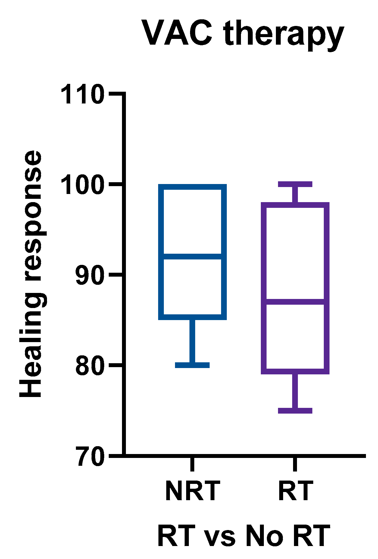 Cancers 13 02482 g002 Cancers 13 02482 g002