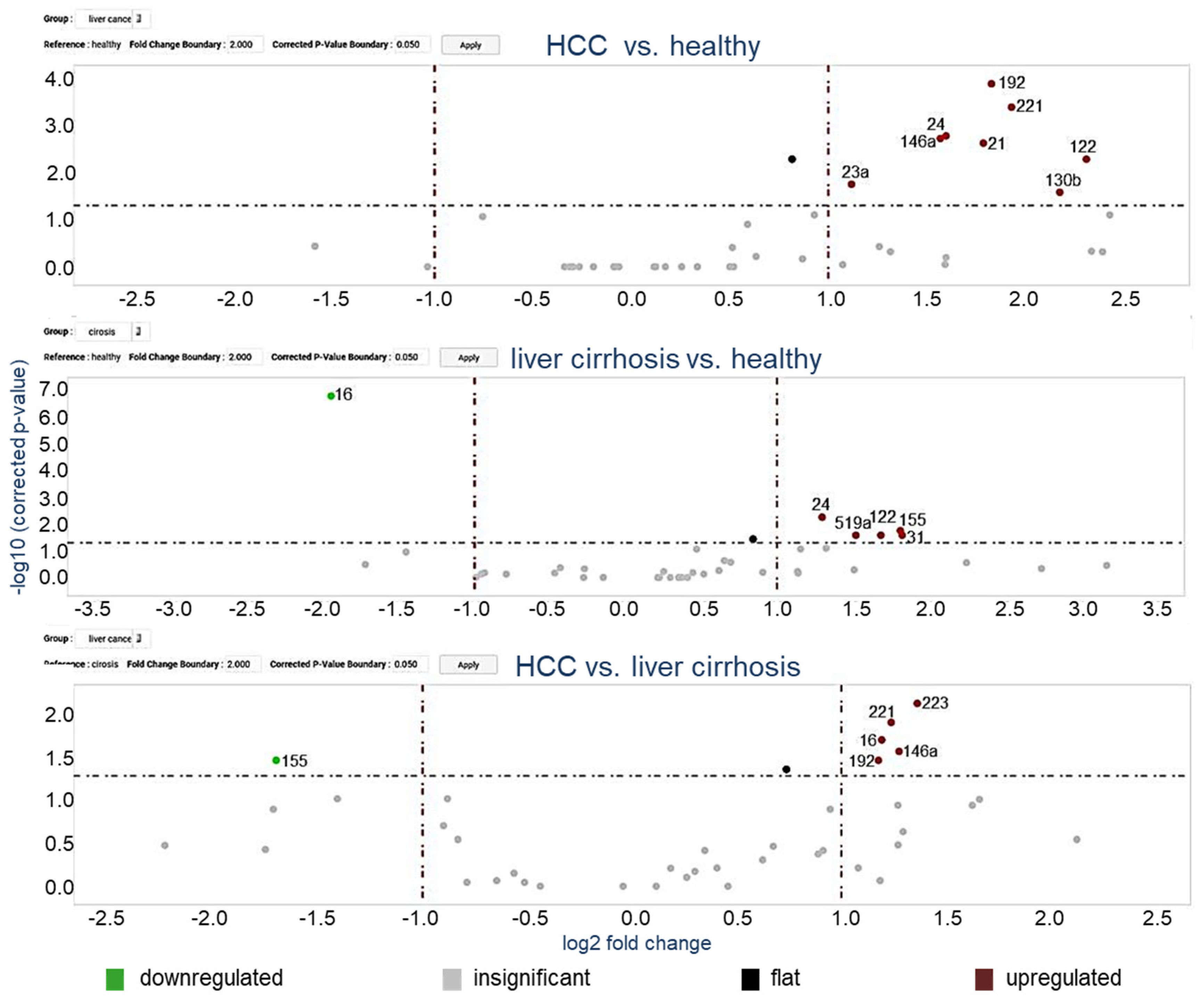 Cancers 13 02484 g002 Cancers 13 02484 g002