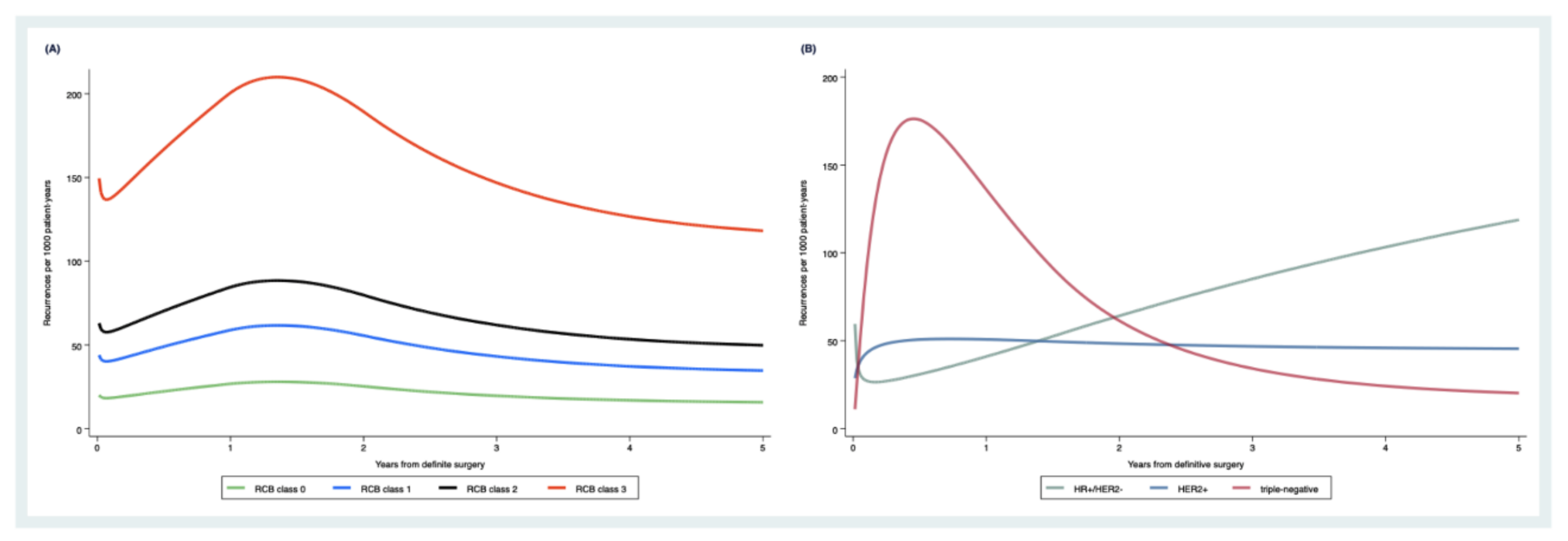 Cancers 13 02492 g003 Cancers 13 02492 g003