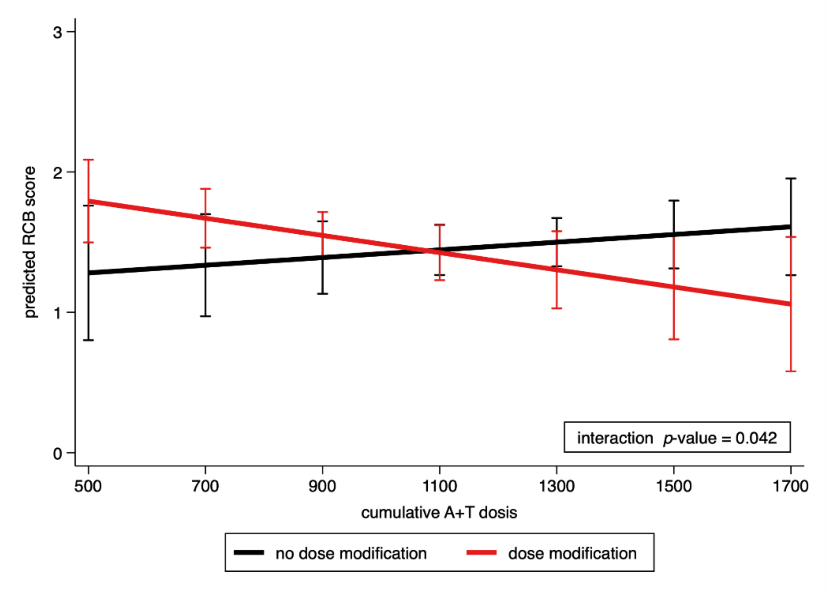 Cancers 13 02492 g004 Cancers 13 02492 g004