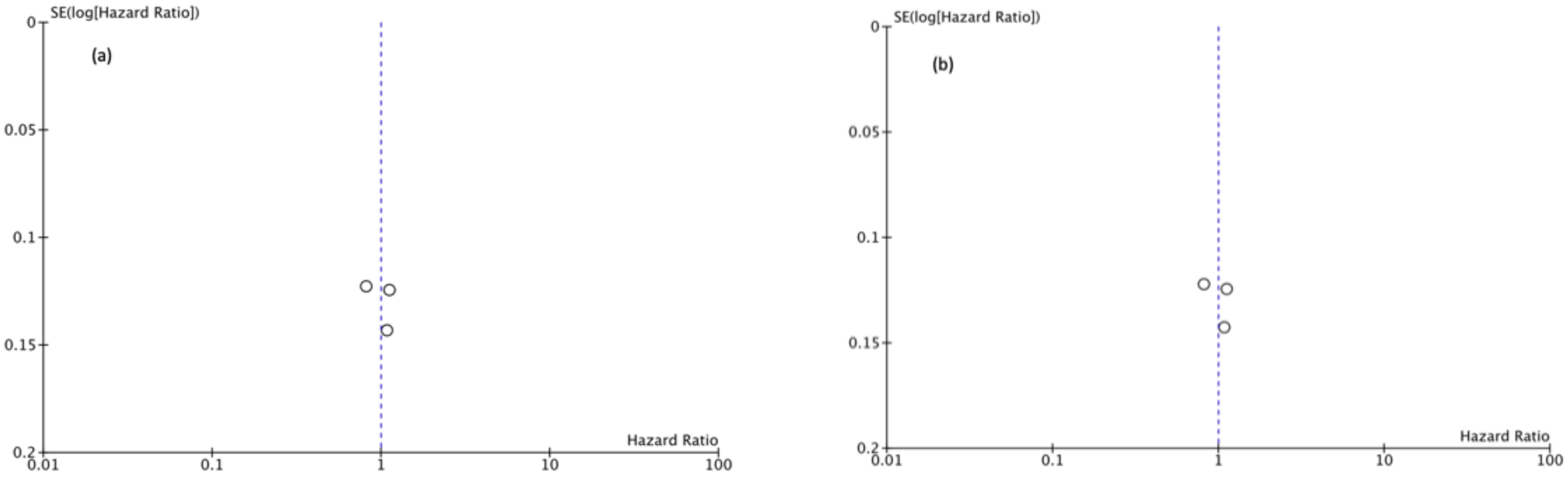 Cancers 13 02496 g007 Cancers 13 02496 g007