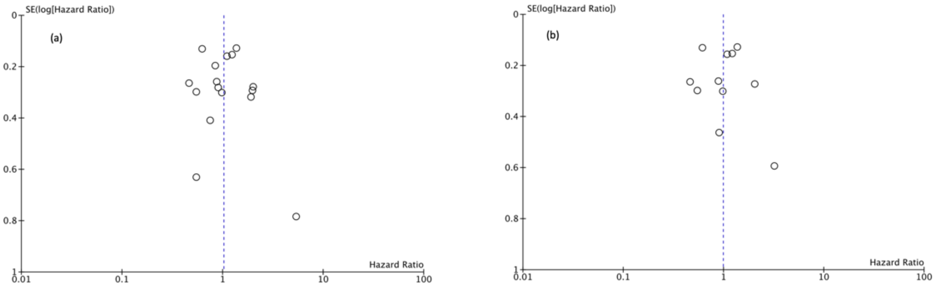 Cancers 13 02496 g008 Cancers 13 02496 g008