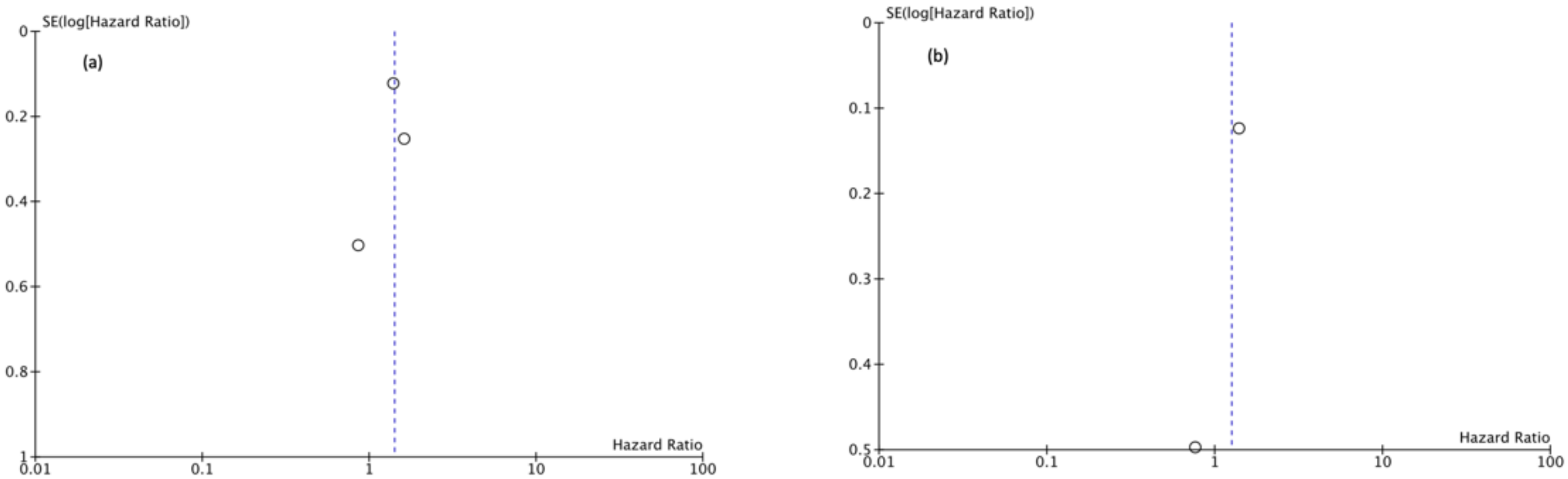 Cancers 13 02496 g009 Cancers 13 02496 g009