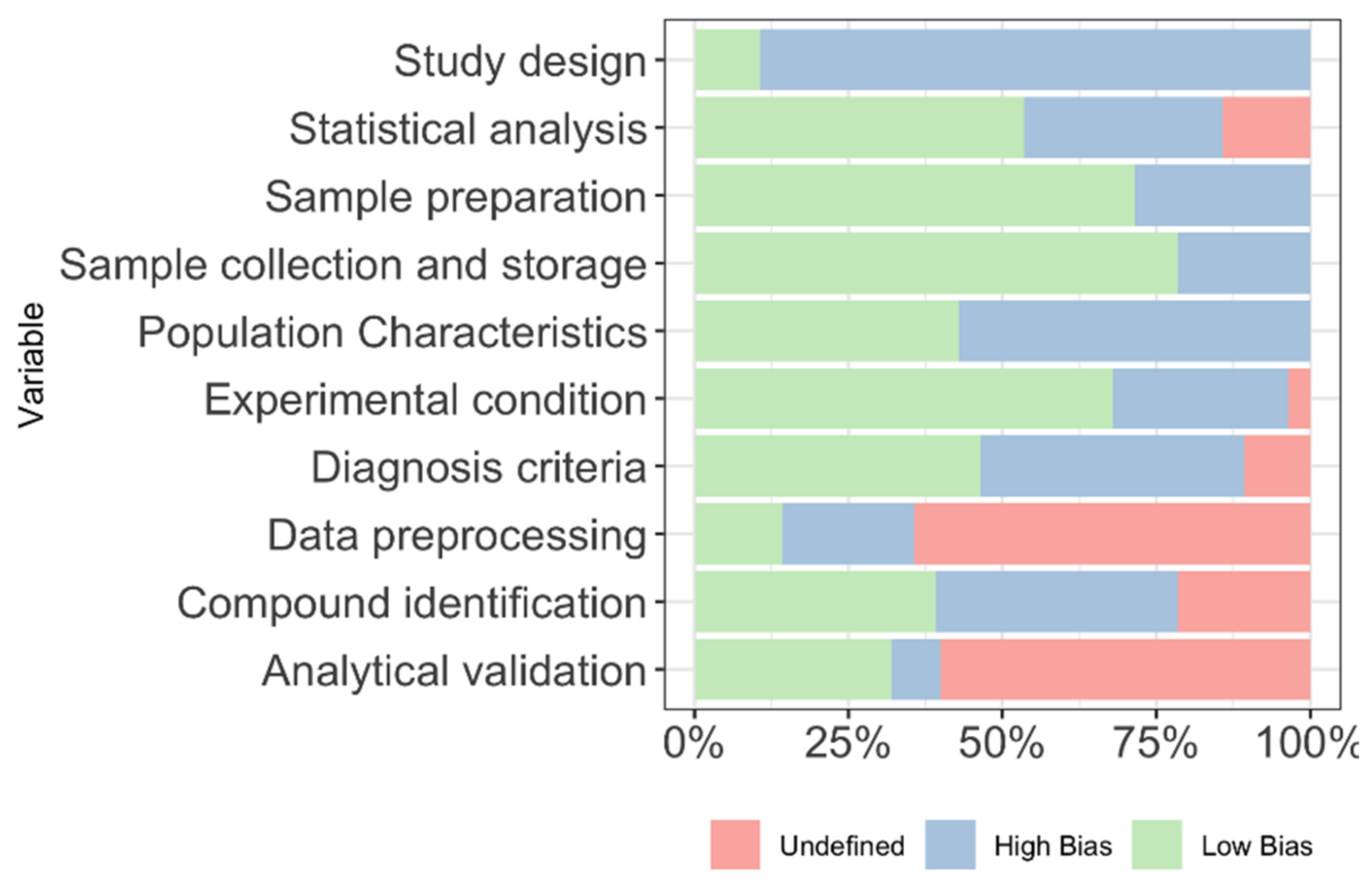 Cancers 13 02534 g003 Cancers 13 02534 g003
