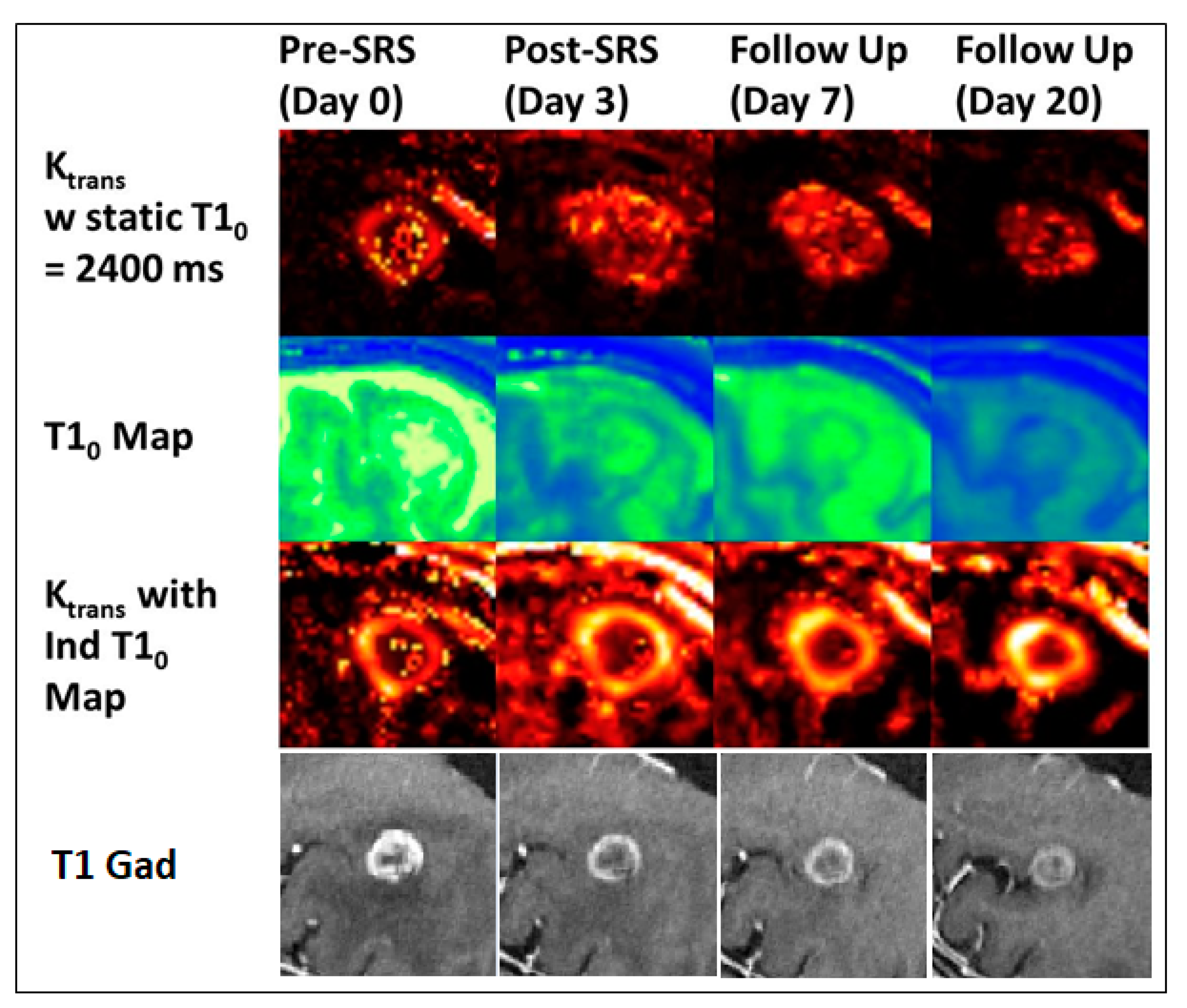 Cancers 13 02557 g002