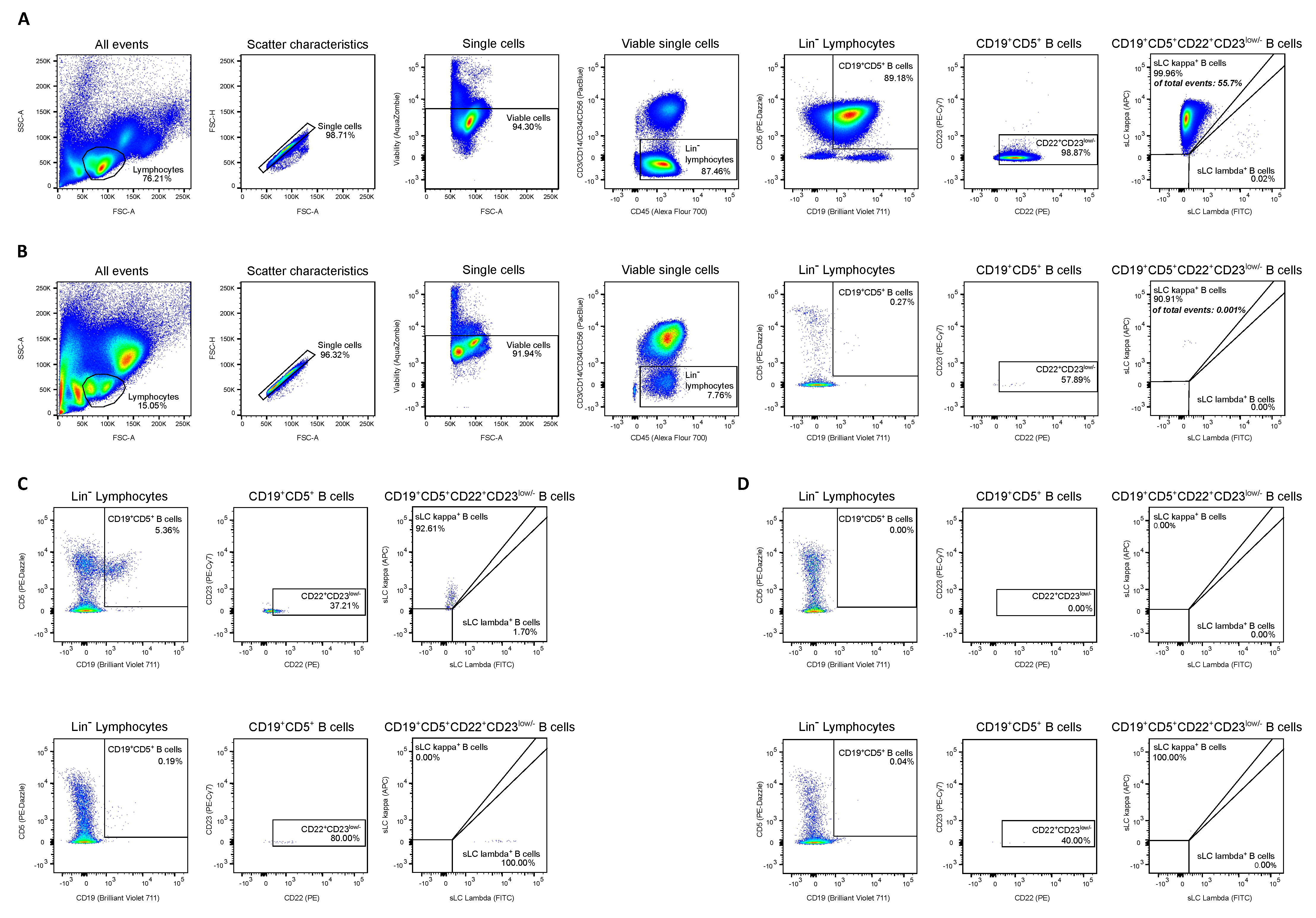 Cancers 13 02558 g004 Cancers 13 02558 g004