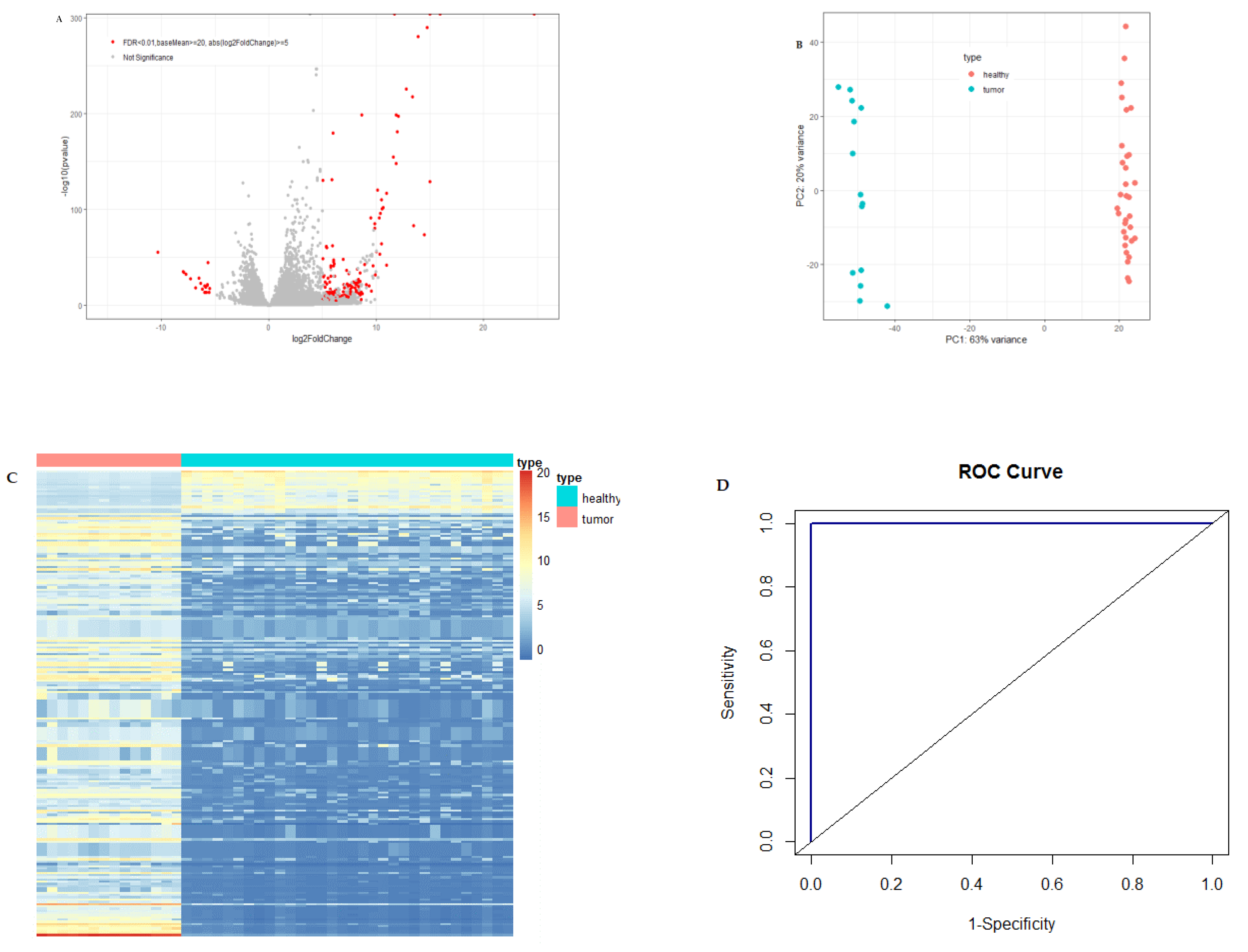 Cancers 13 02565 g001 Cancers 13 02565 g001