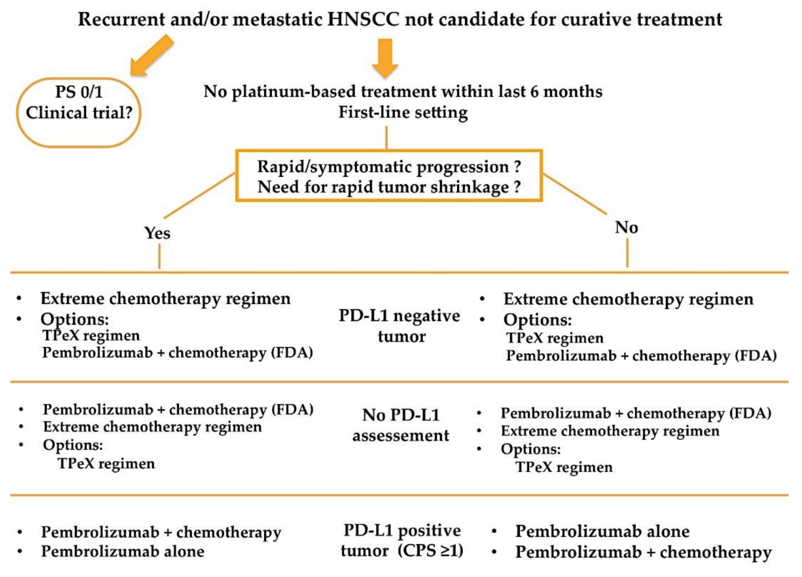 健康・医学 NACCI Schizophrenia is associated with somatic mutations occurring