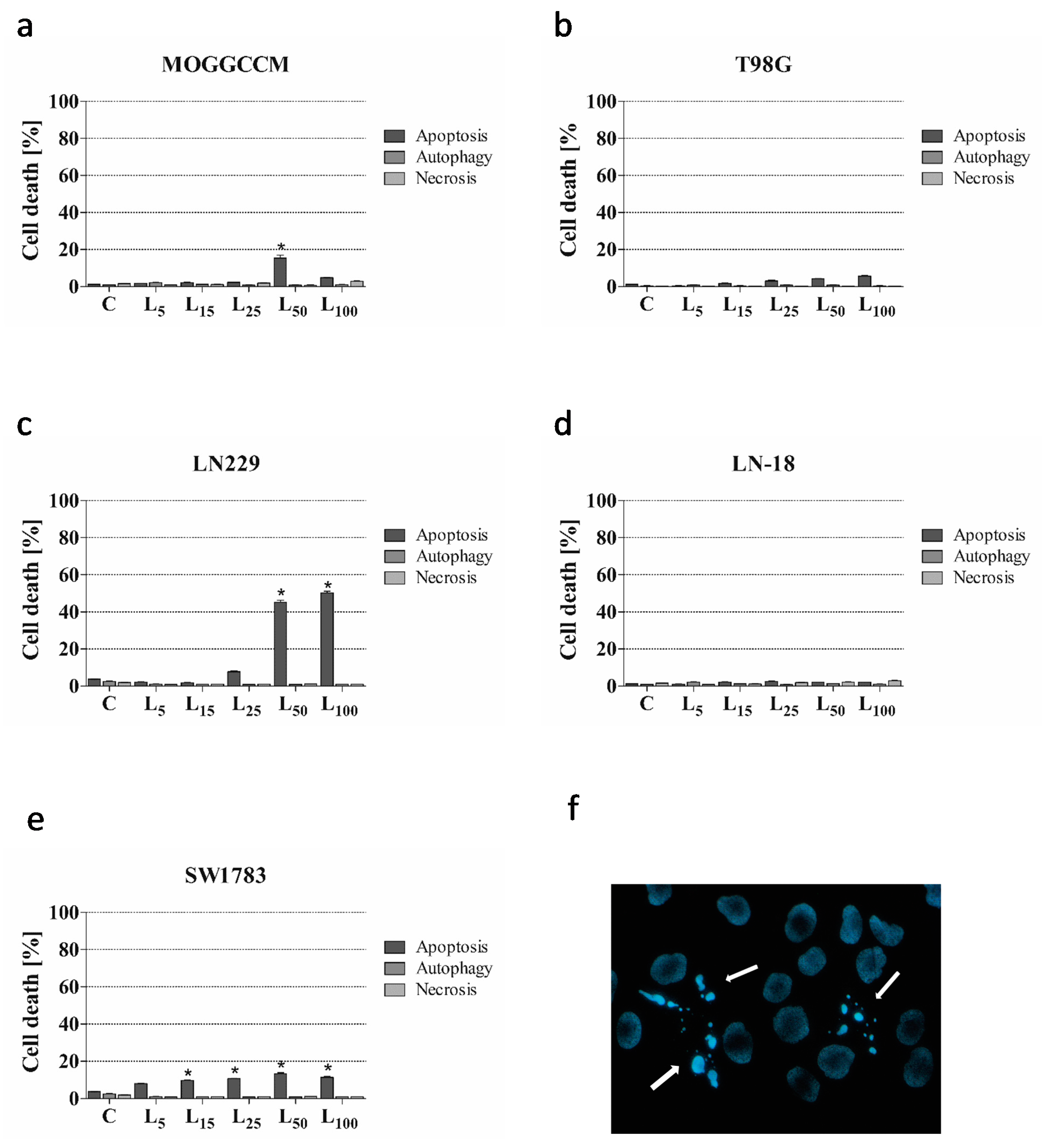 Cancers 13 02637 g001 Cancers 13 02637 g001