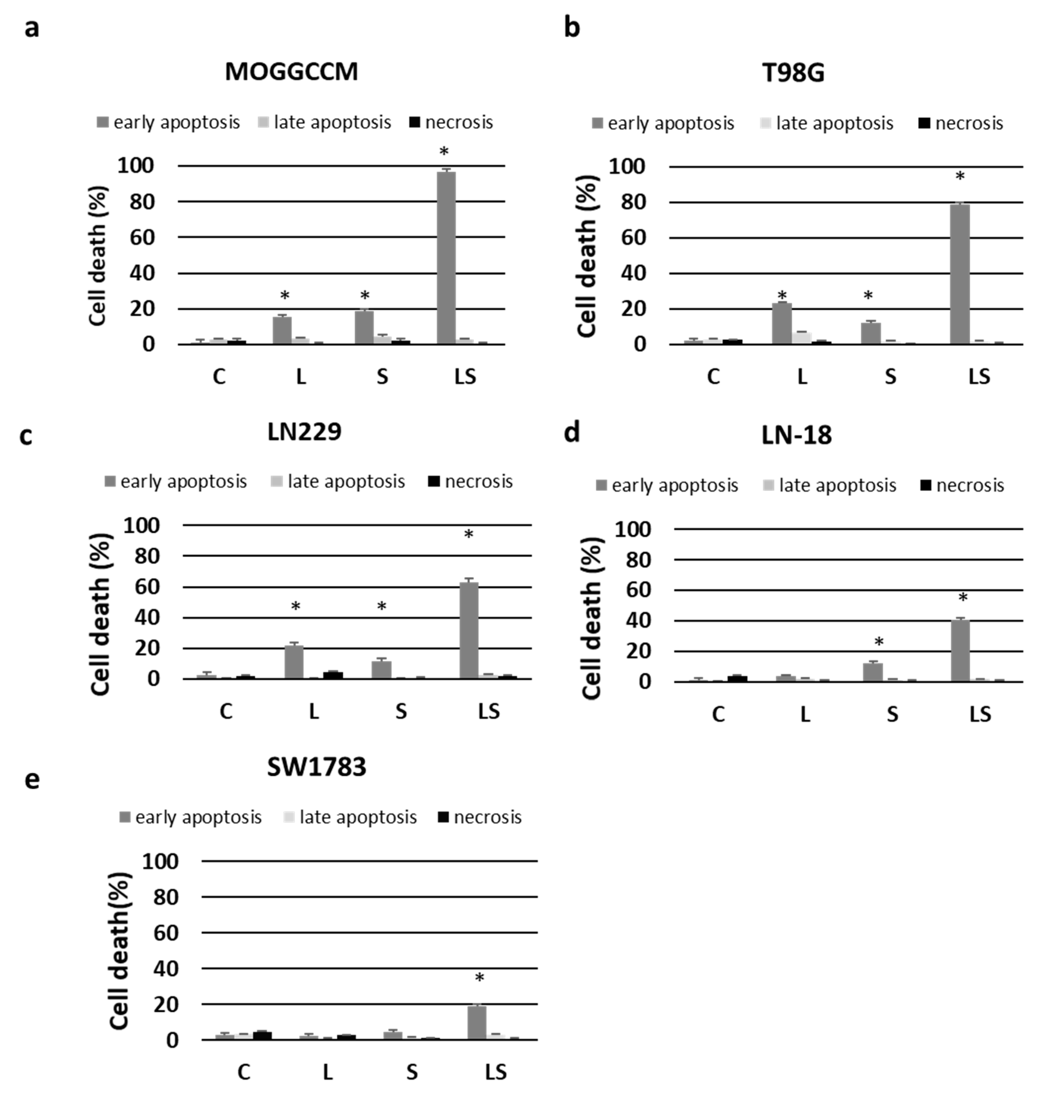 Cancers 13 02637 g004 Cancers 13 02637 g004