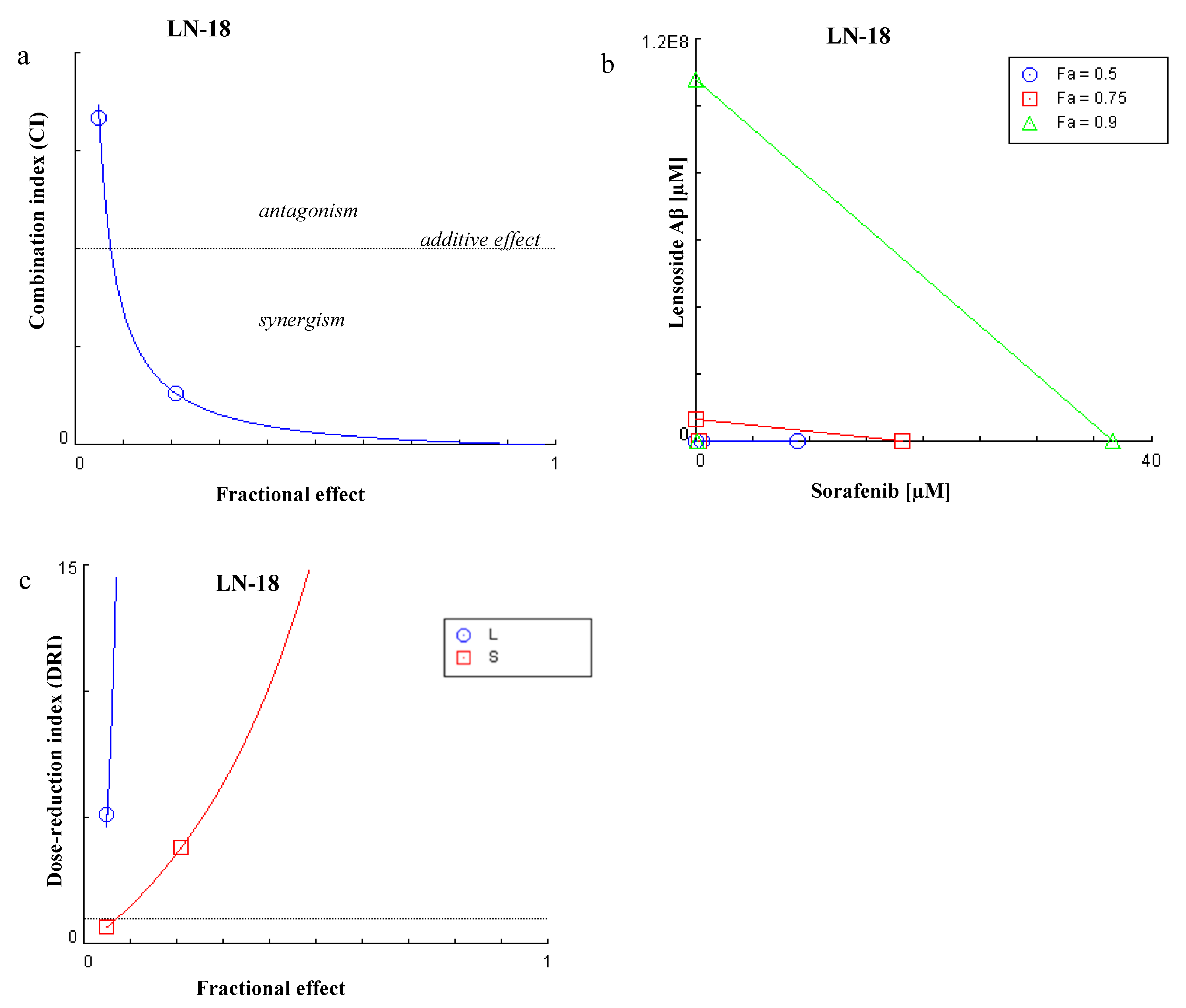 Cancers 13 02637 g0a4 Cancers 13 02637 g0a4