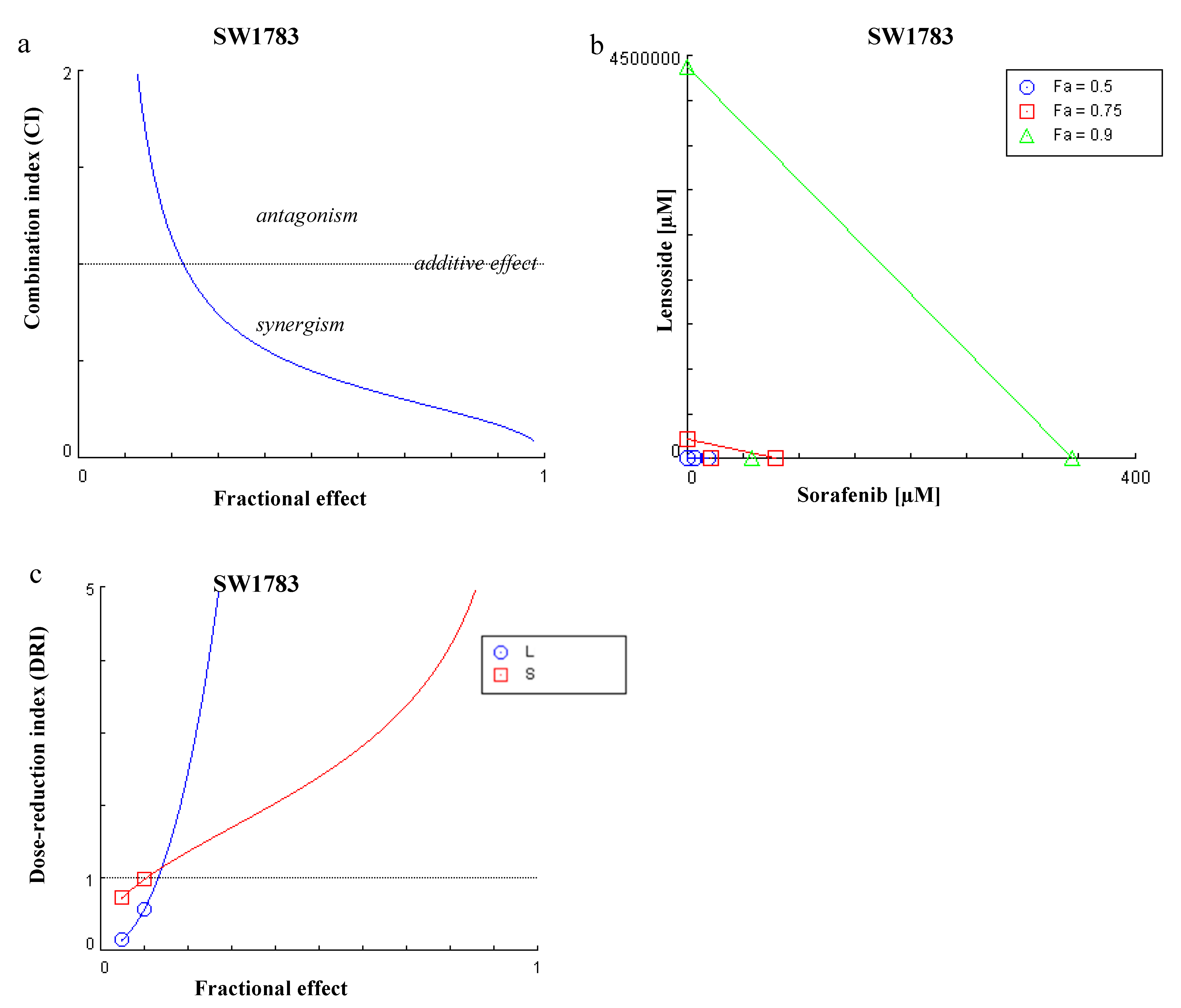 Cancers 13 02637 g0a5 Cancers 13 02637 g0a5