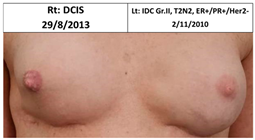 Cancers 13 02694 i007