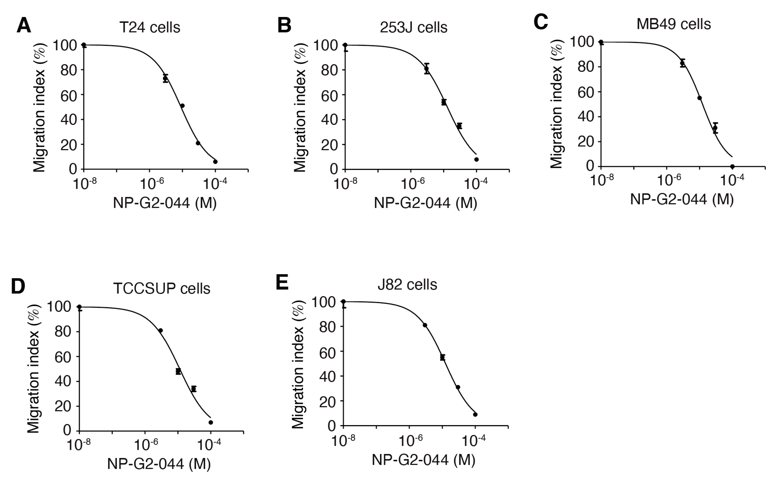 Cancers 13 02698 g001 Cancers 13 02698 g001