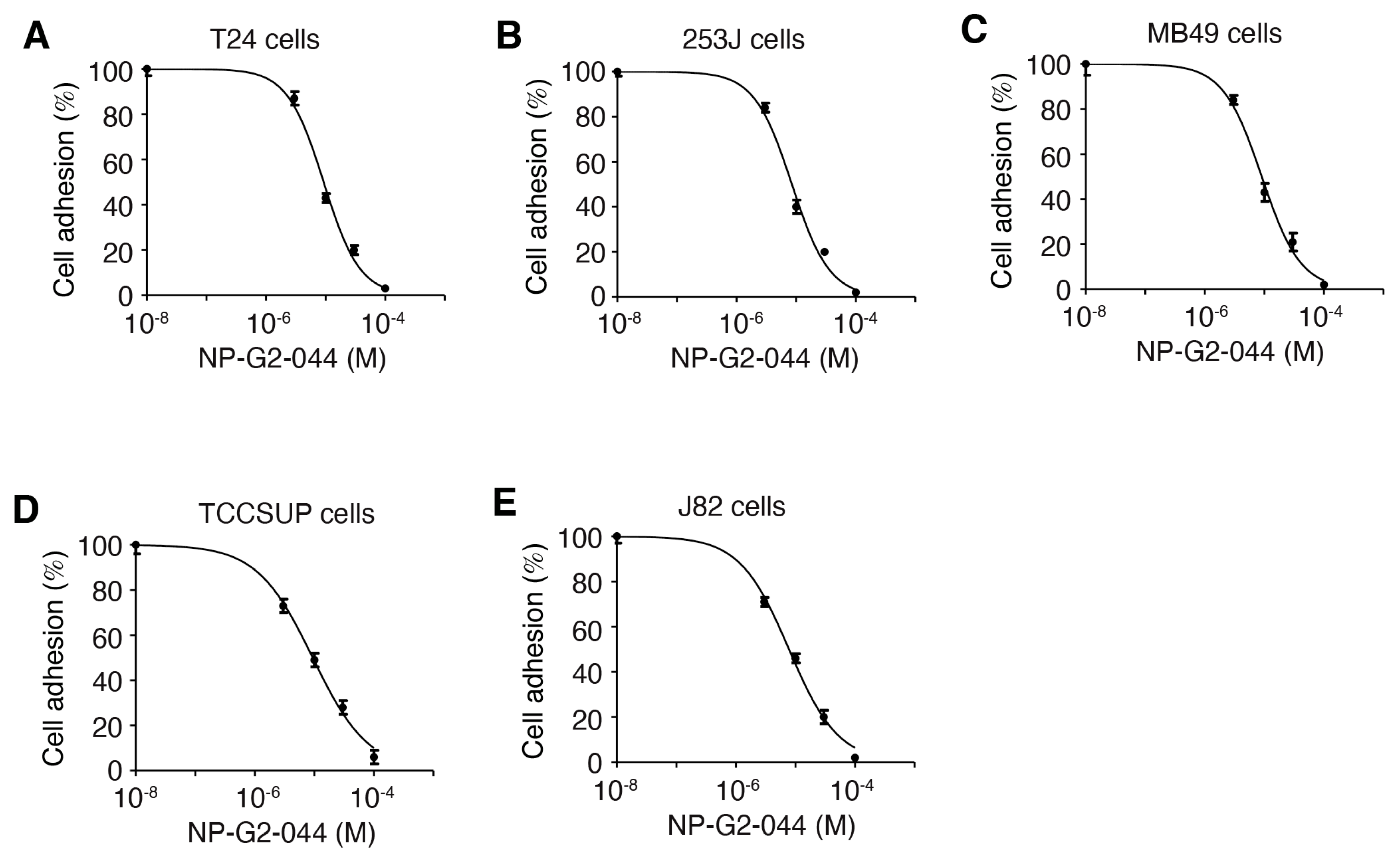 Cancers 13 02698 g003 Cancers 13 02698 g003