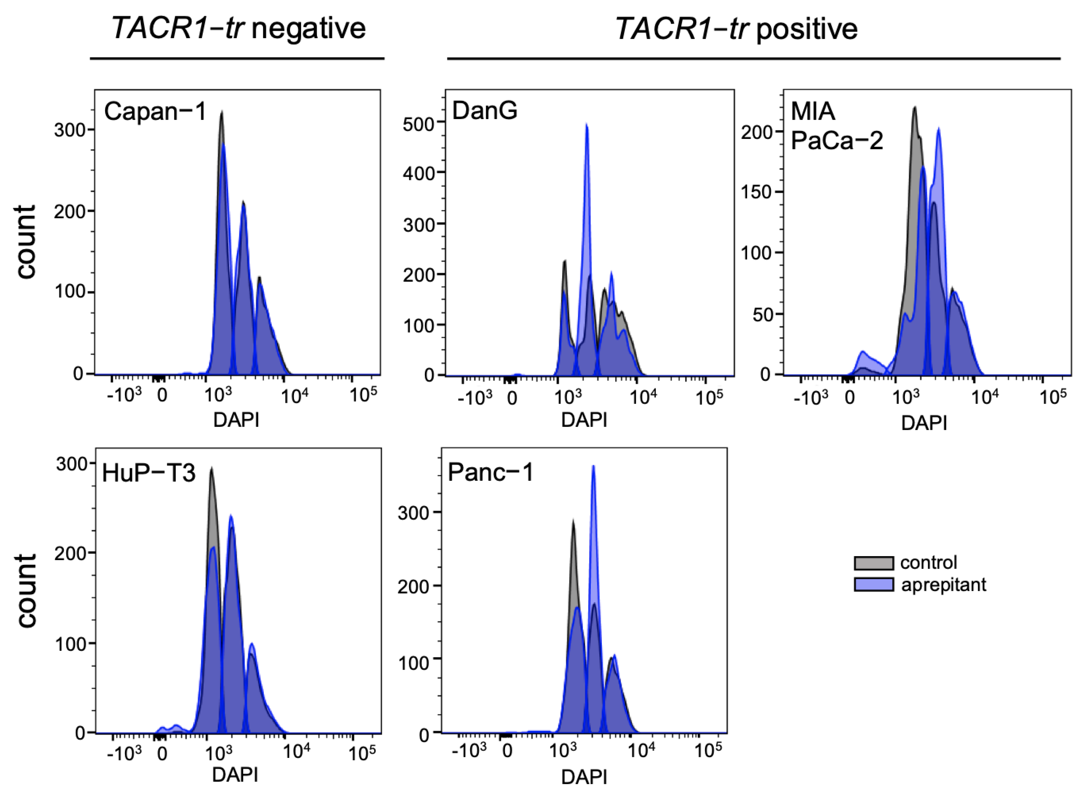 Cancers 13 02703 g005 Cancers 13 02703 g005