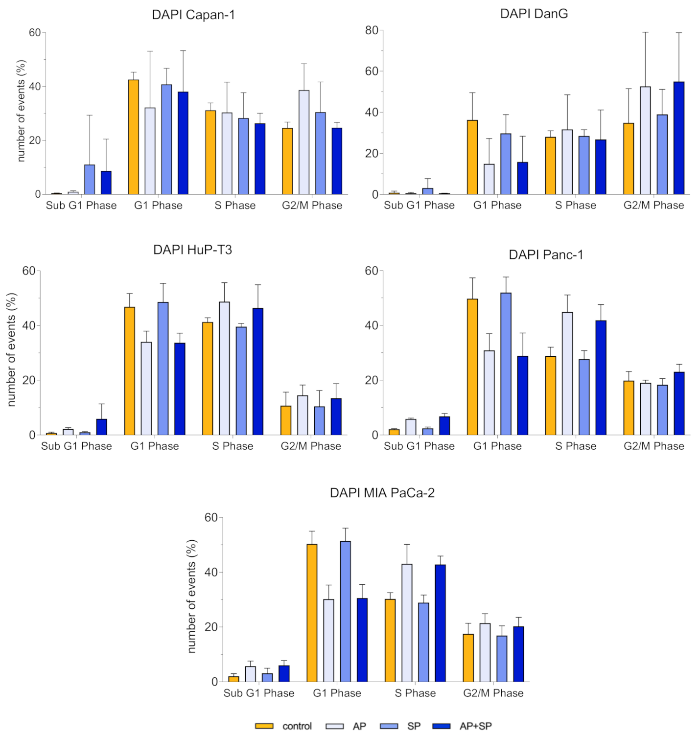 Cancers 13 02703 g0a2 Cancers 13 02703 g0a2