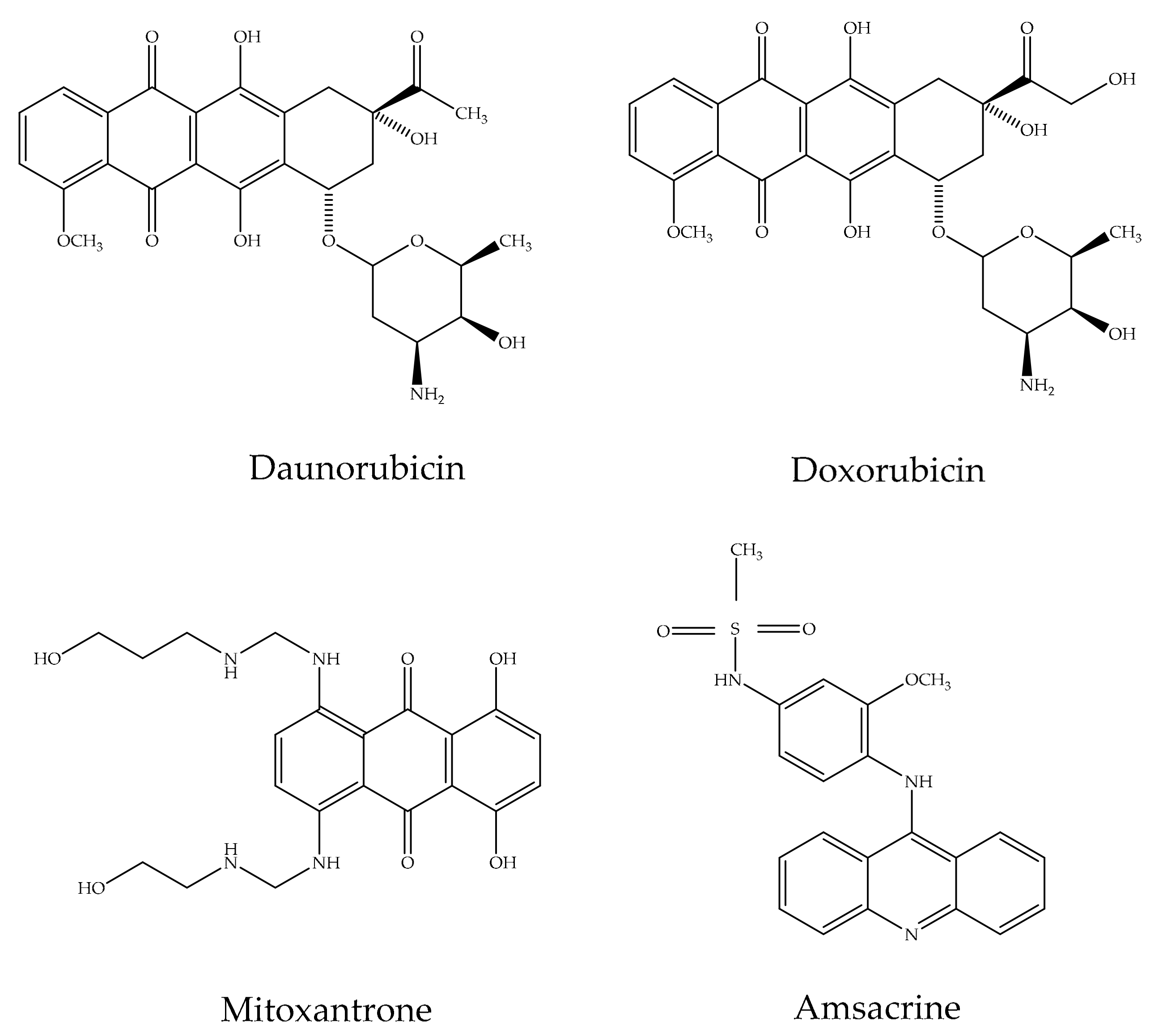 Cancers 13 02733 g003 Cancers 13 02733 g003