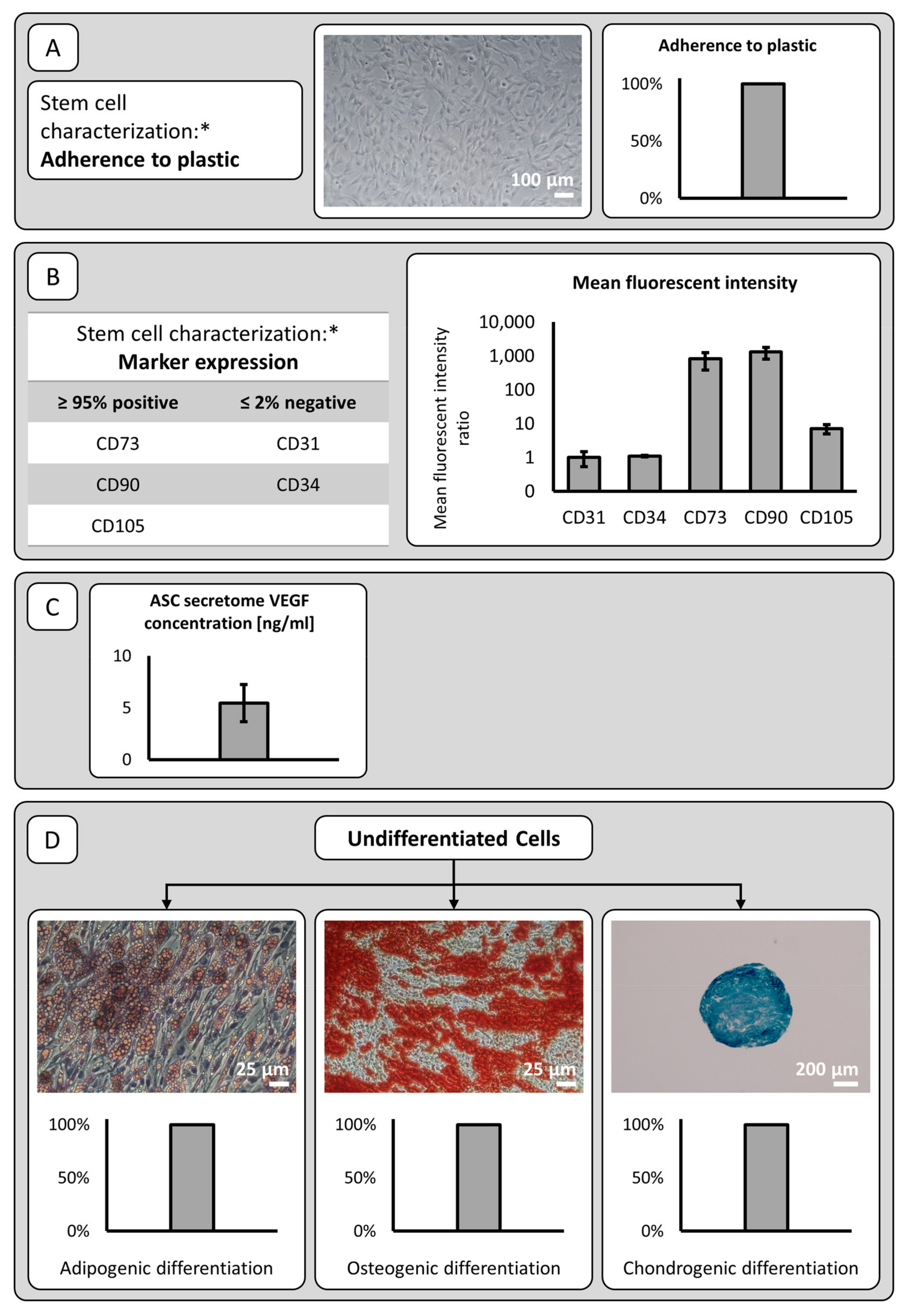 Cancers 13 02751 g001 Cancers 13 02751 g001