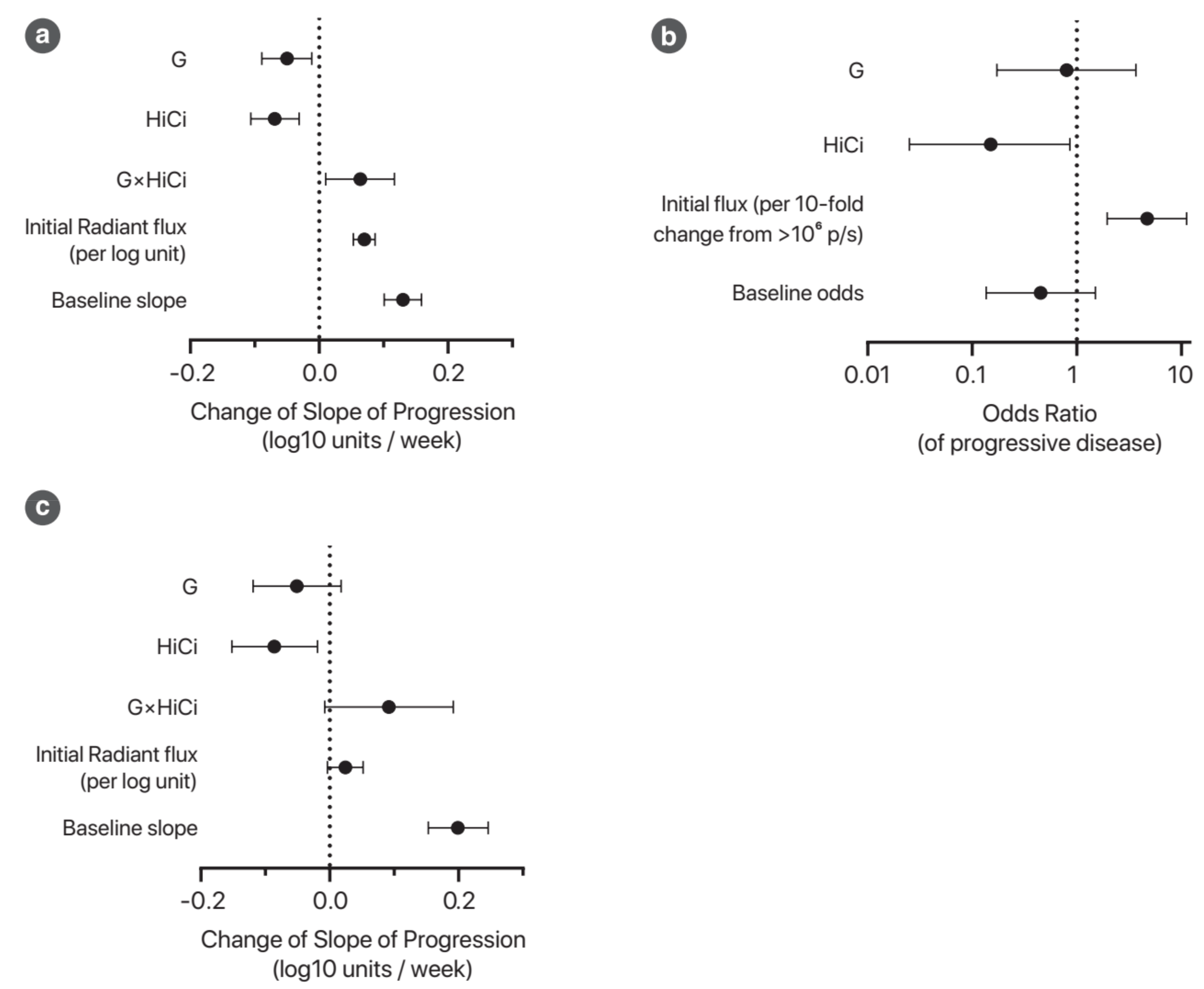 Cancers 13 02763 g001 Cancers 13 02763 g001