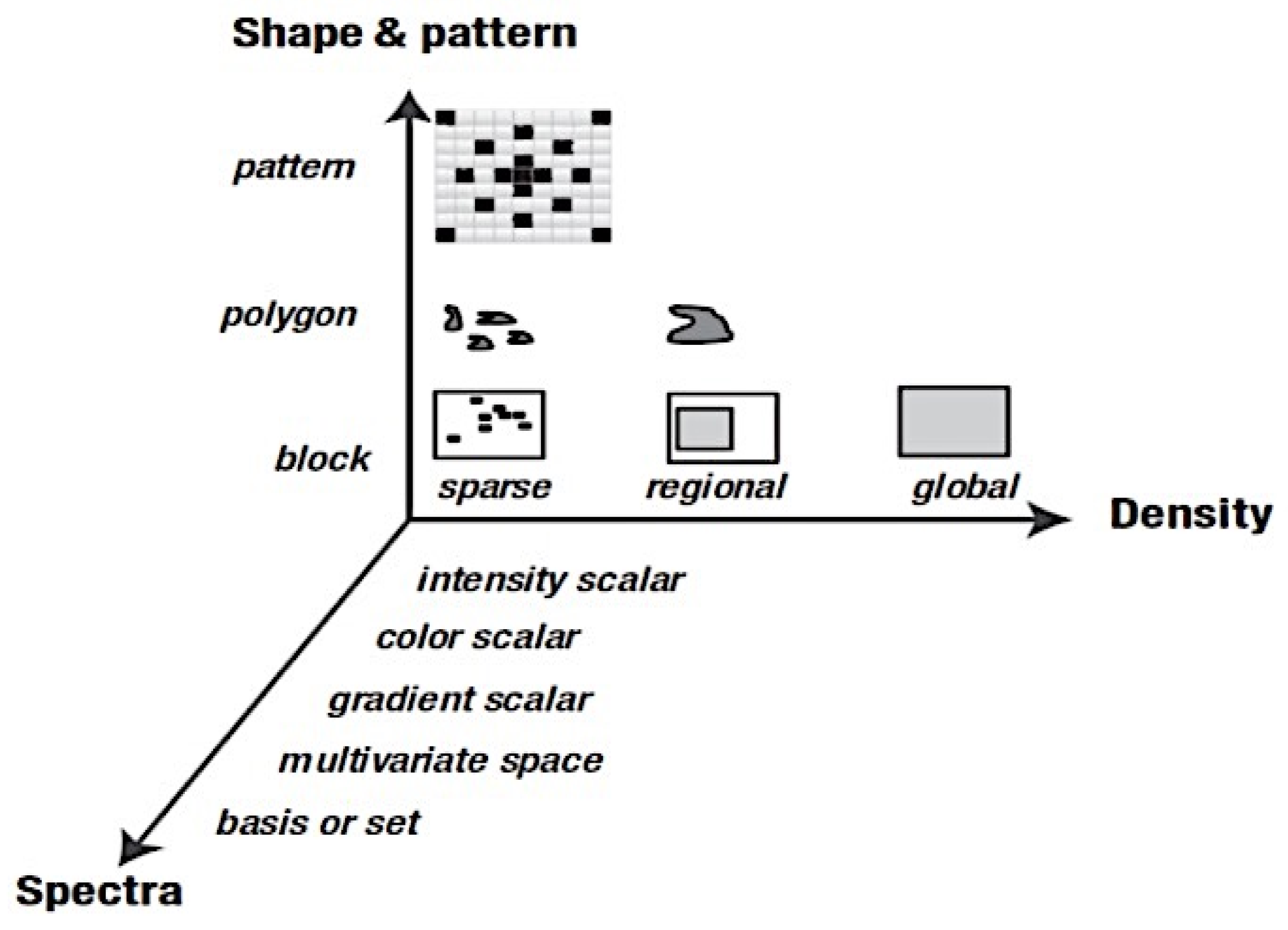 Cancers 13 02764 g009