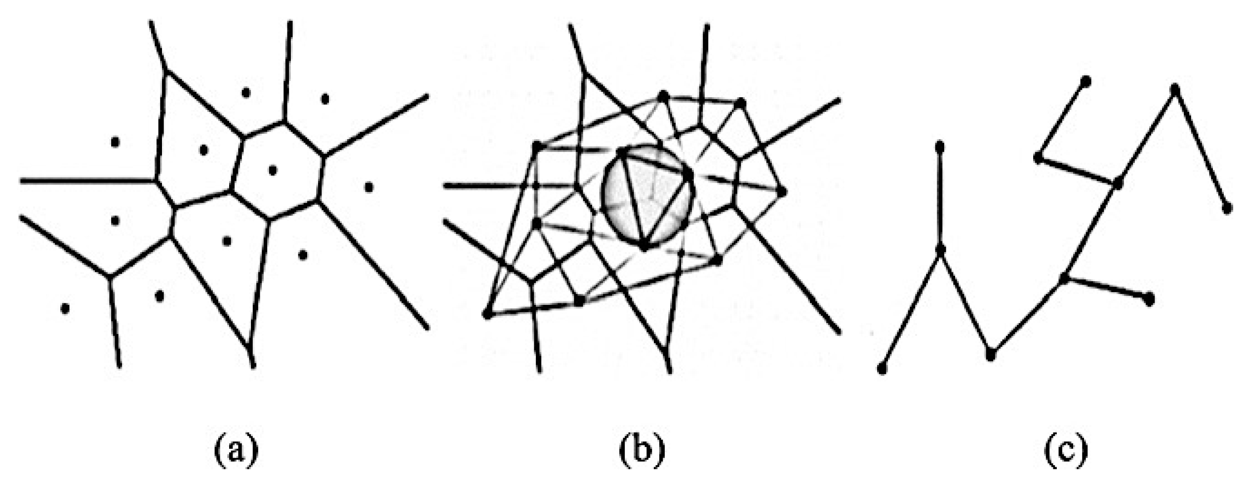 Cancers 13 02764 g010