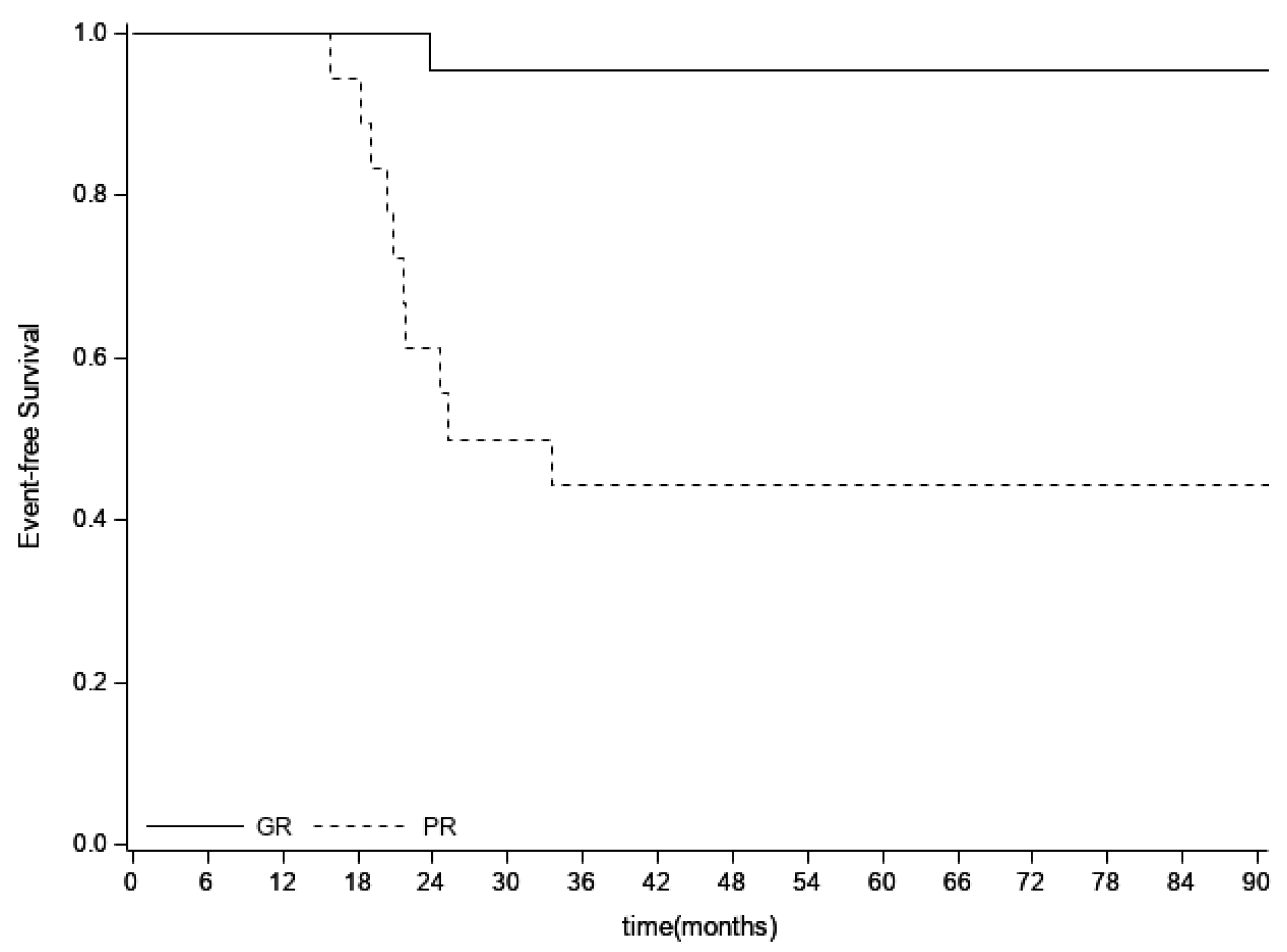 Cancers 13 02789 g001 Cancers 13 02789 g001