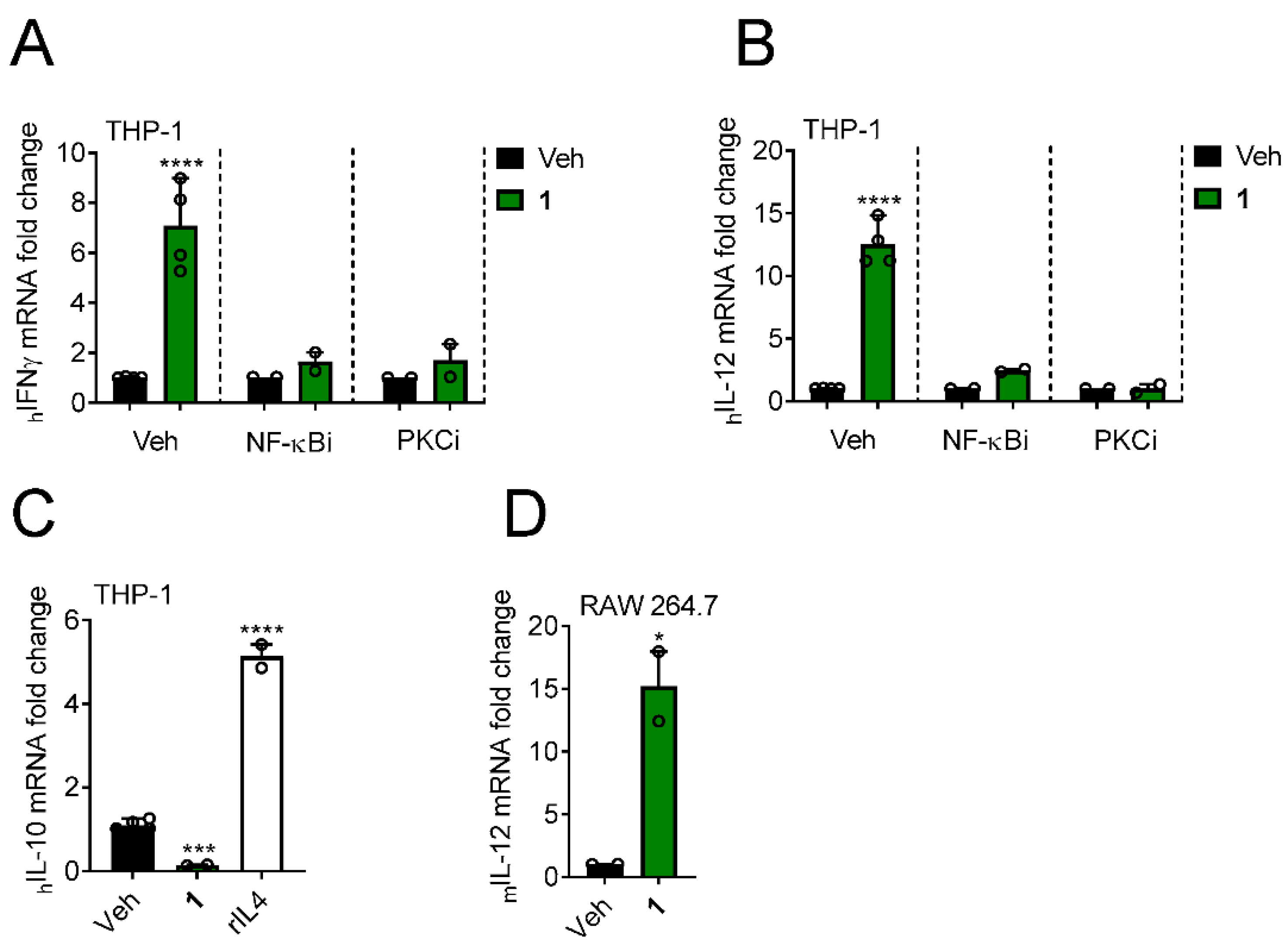 Cancers 13 02834 g005 Cancers 13 02834 g005