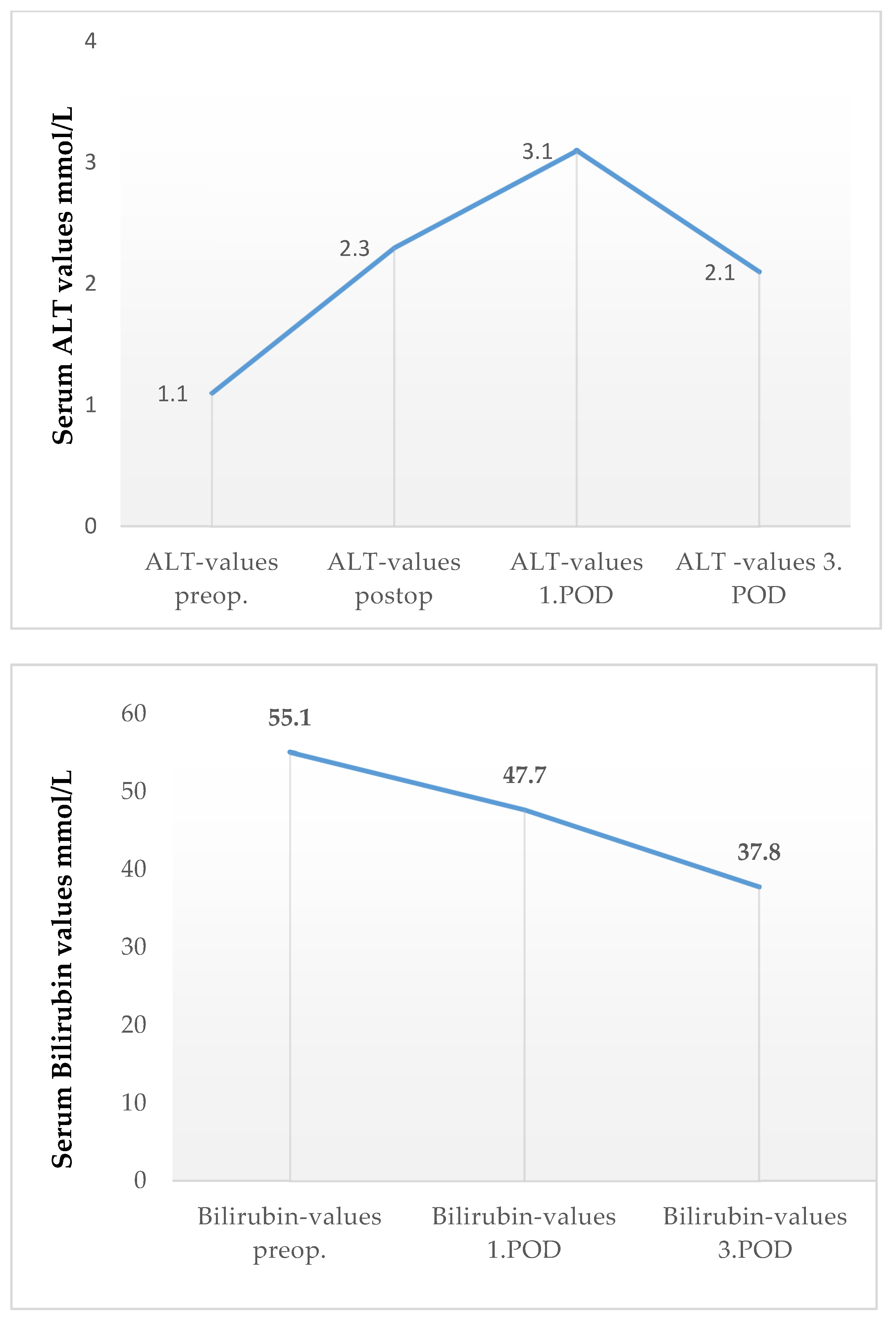 Cancers 13 02846 g004 Cancers 13 02846 g004