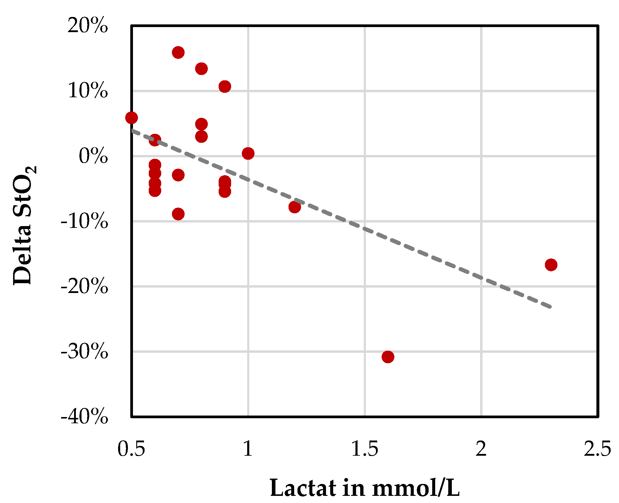 Cancers 13 02846 g006 Cancers 13 02846 g006
