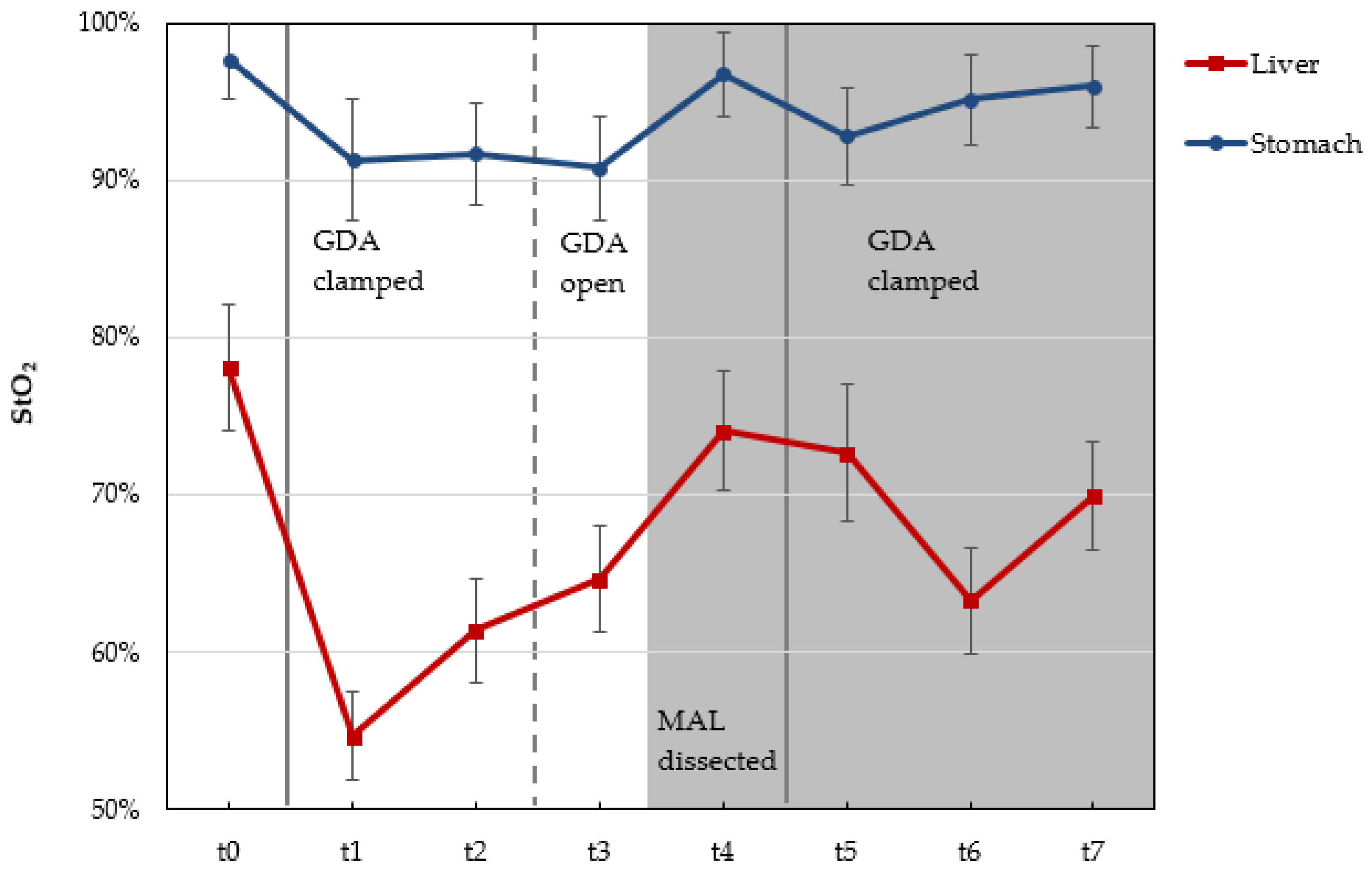 Cancers 13 02846 g007a Cancers 13 02846 g007a