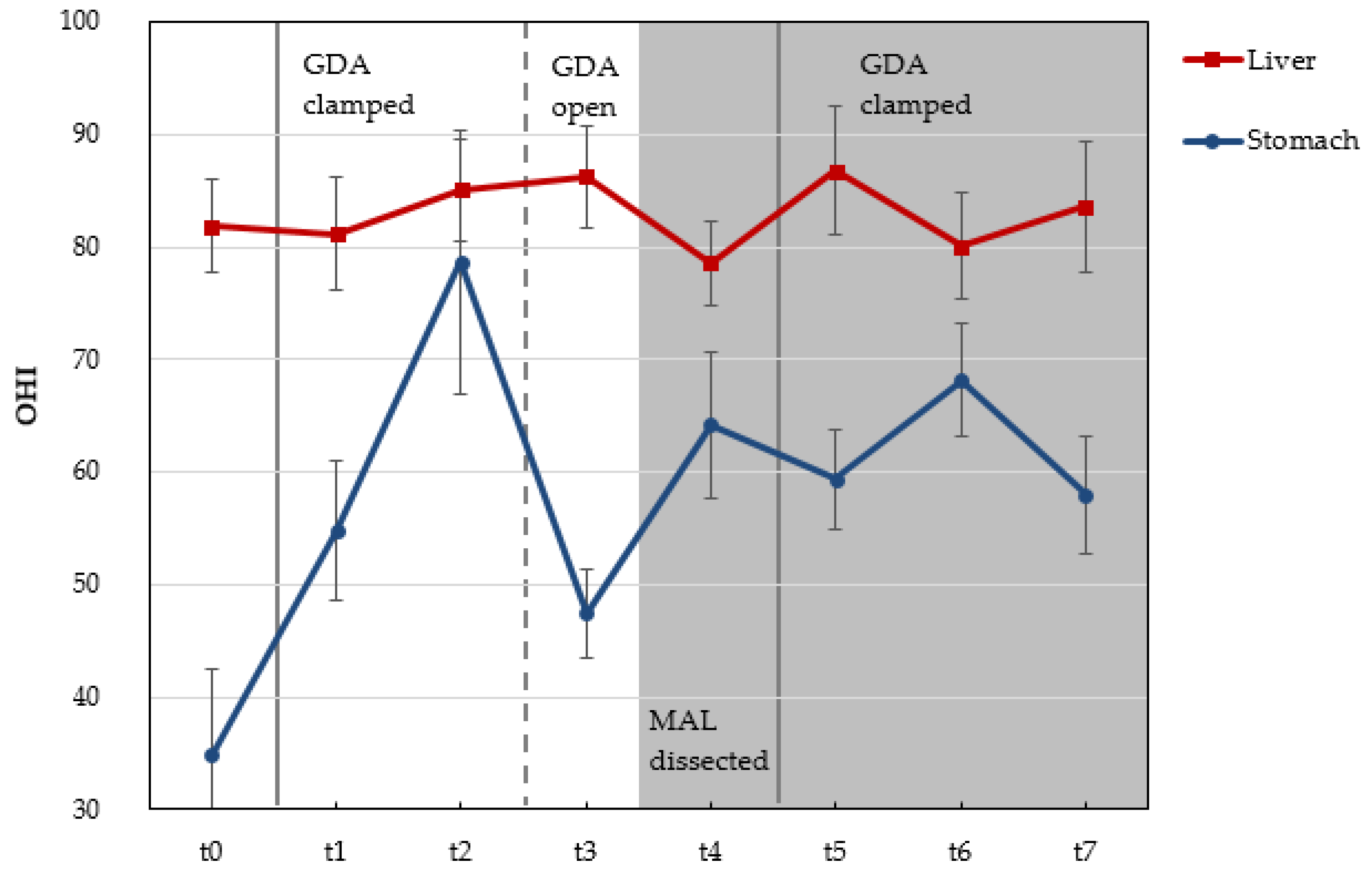 Cancers 13 02846 g007b Cancers 13 02846 g007b