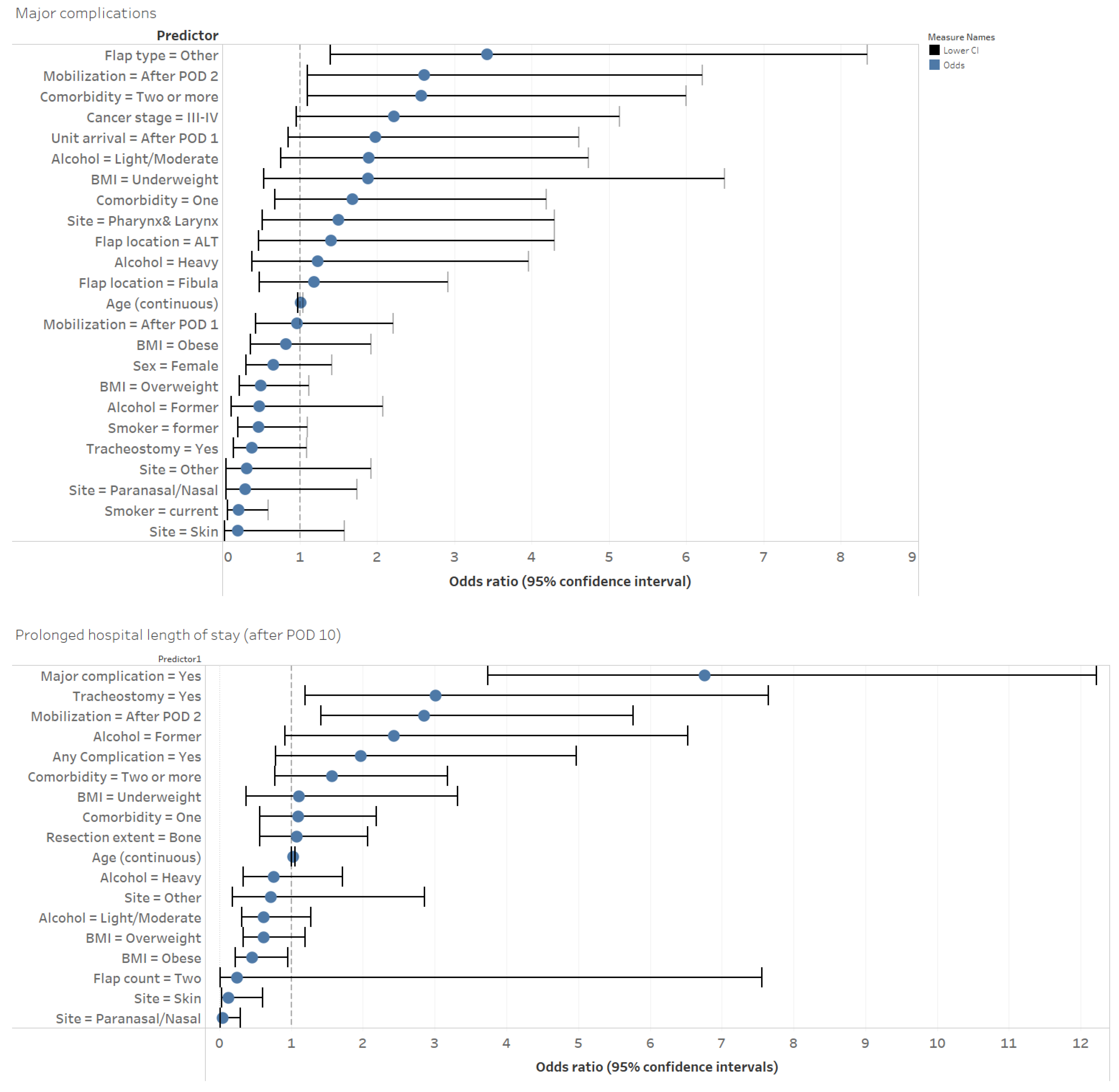 Cancers 13 02852 g001 Cancers 13 02852 g001