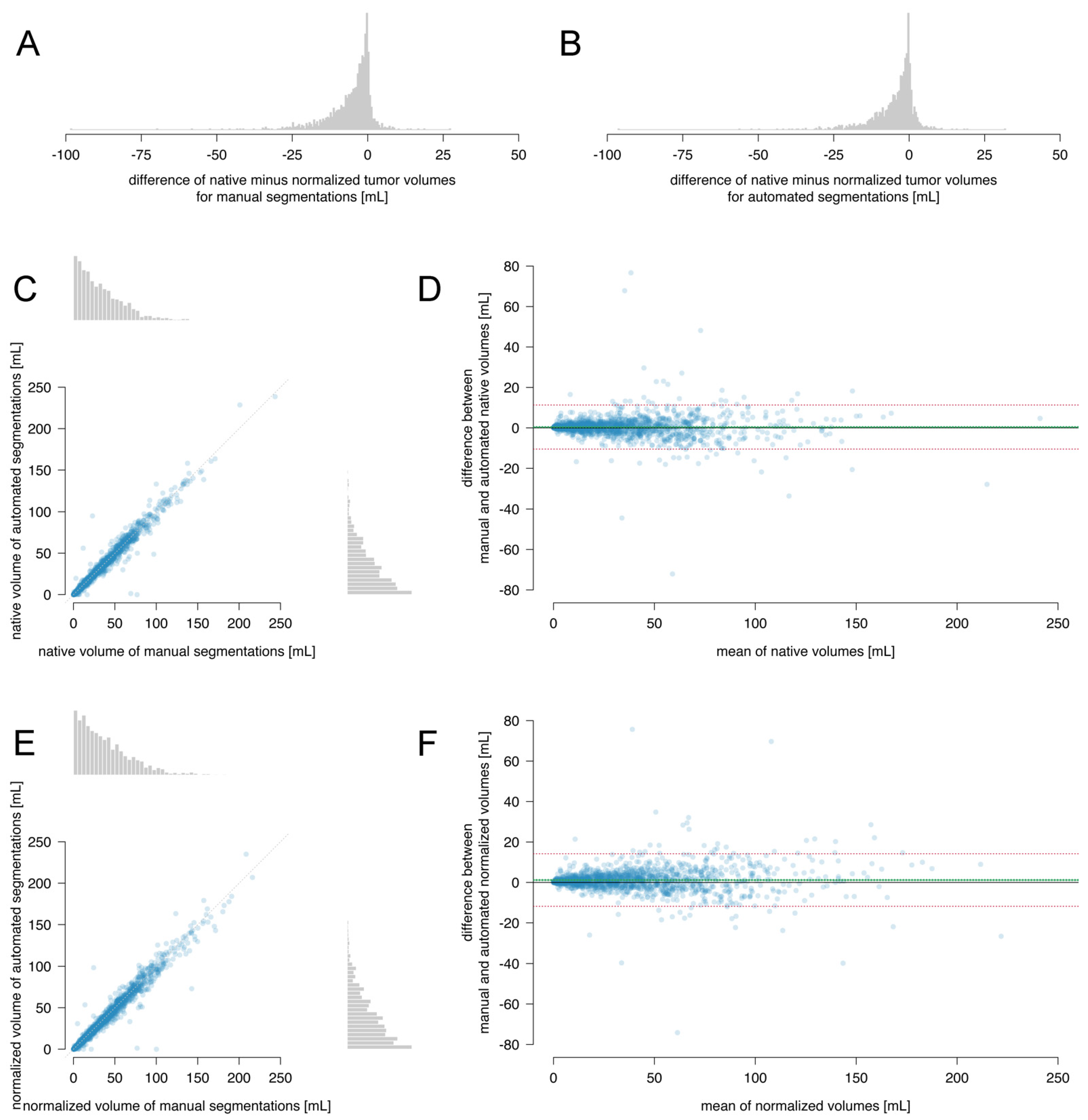 Cancers 13 02854 g002 Cancers 13 02854 g002