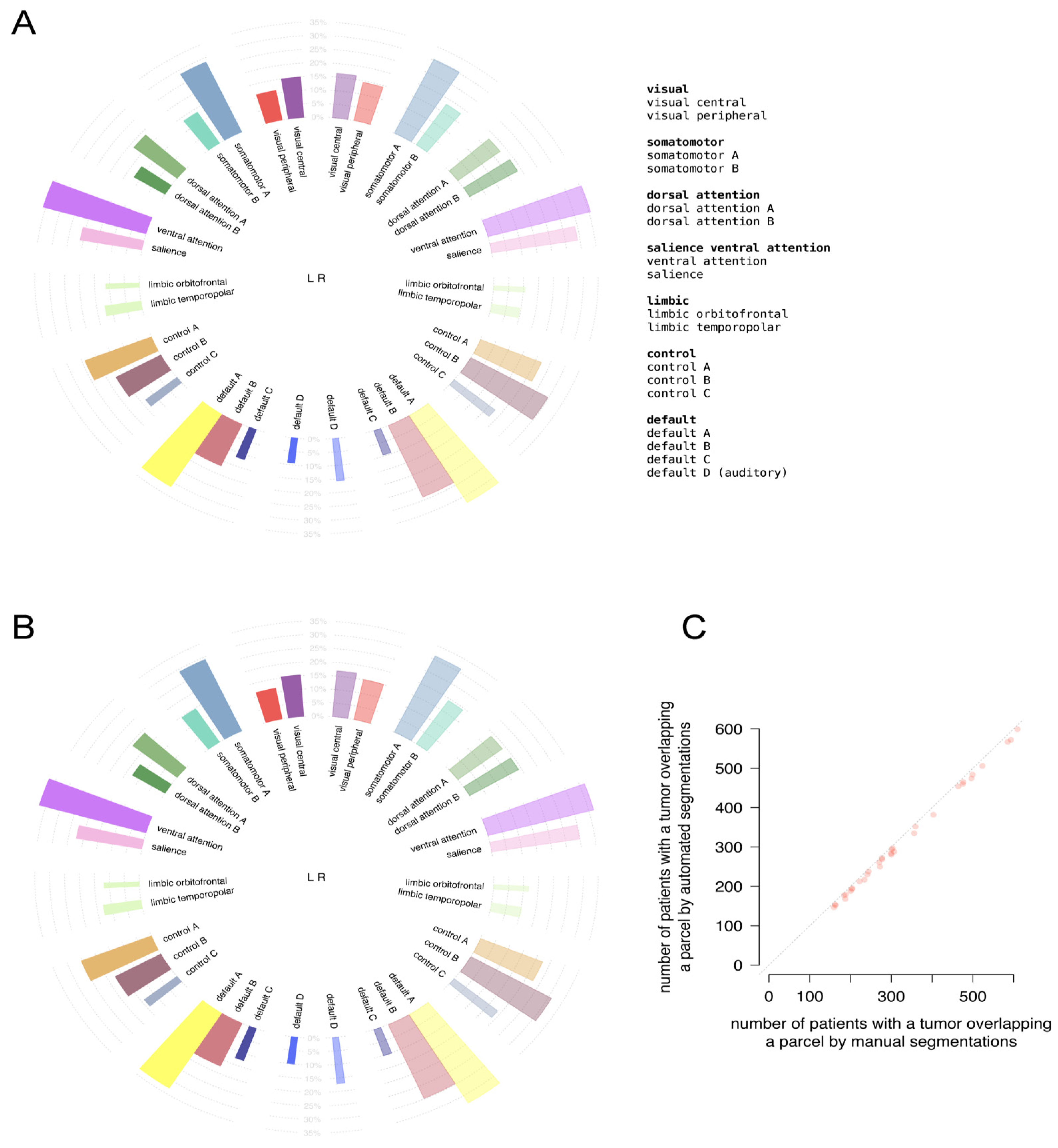 Cancers 13 02854 g004 Cancers 13 02854 g004