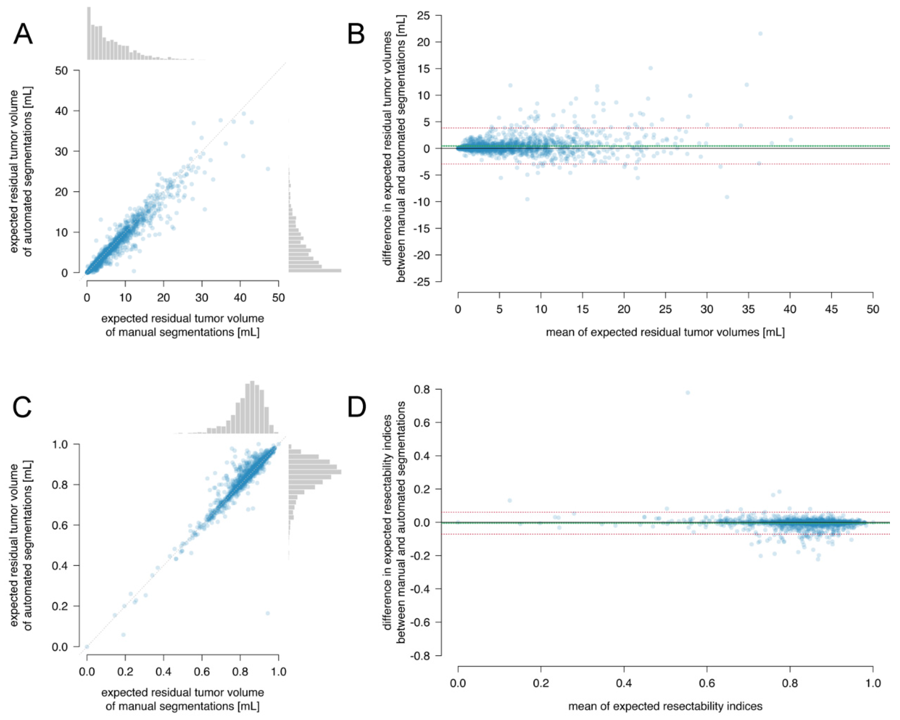 Cancers 13 02854 g006 Cancers 13 02854 g006
