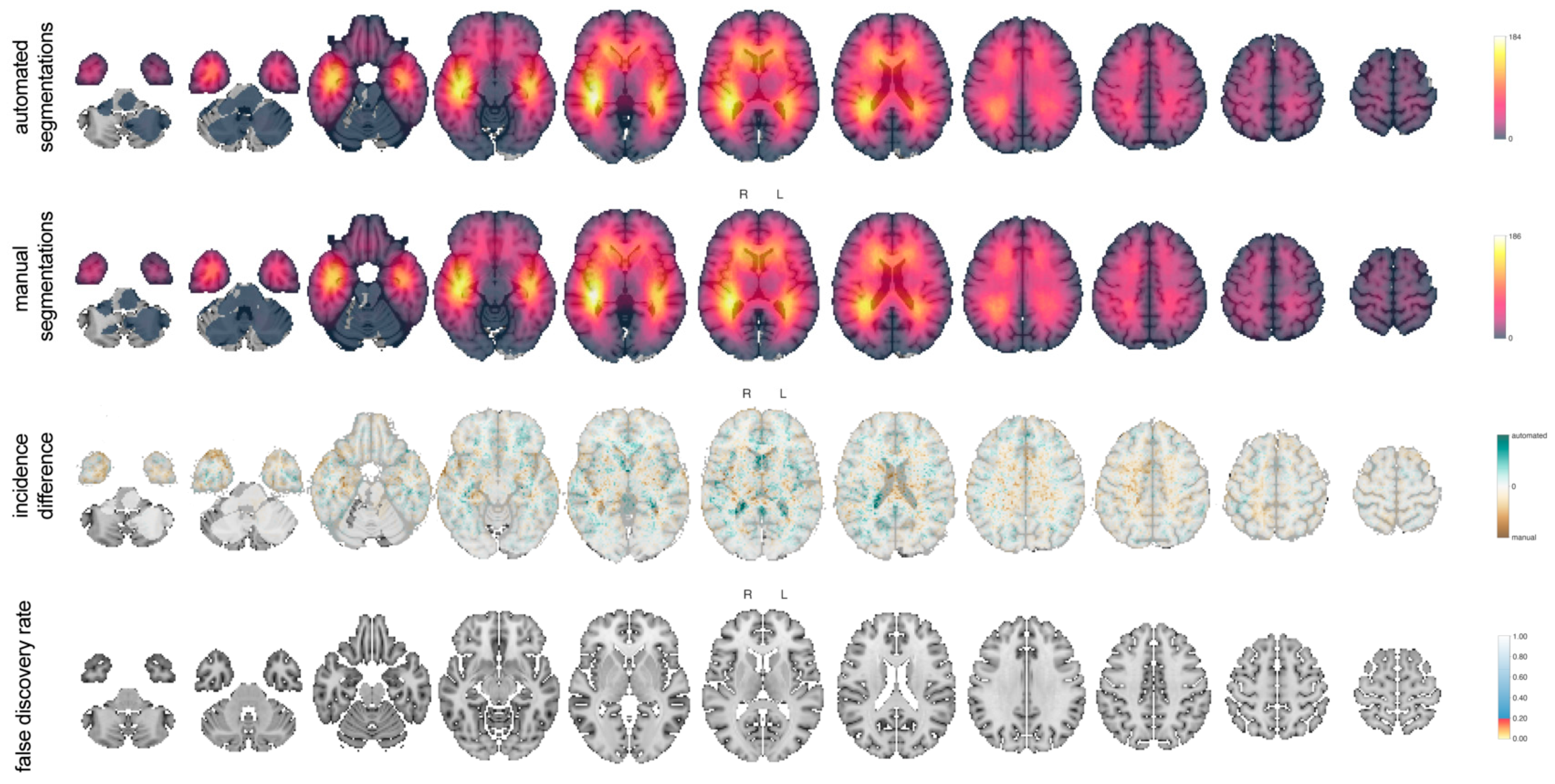 Cancers 13 02854 g007 Cancers 13 02854 g007