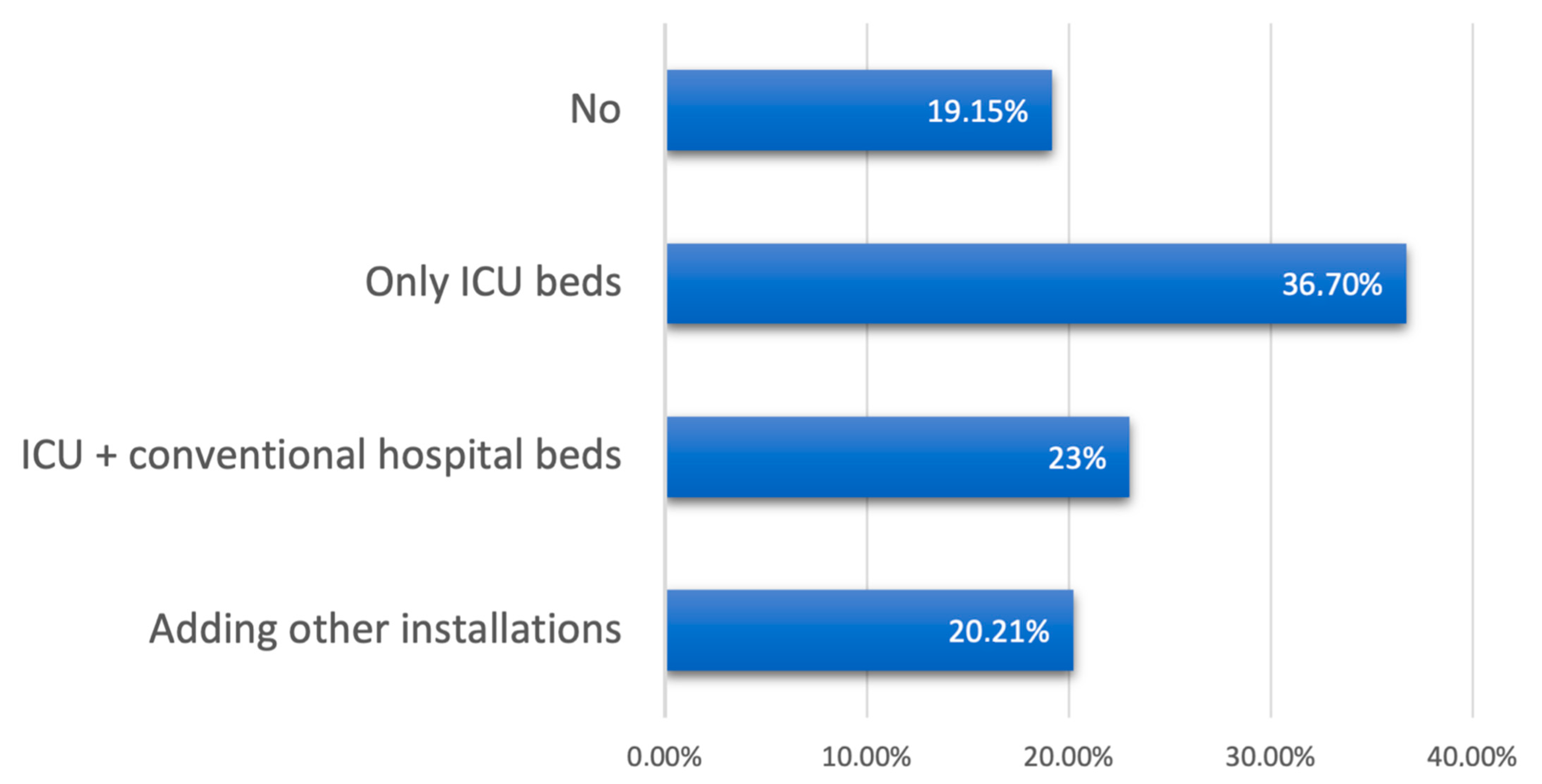 Cancers 13 02897 g001 Cancers 13 02897 g001