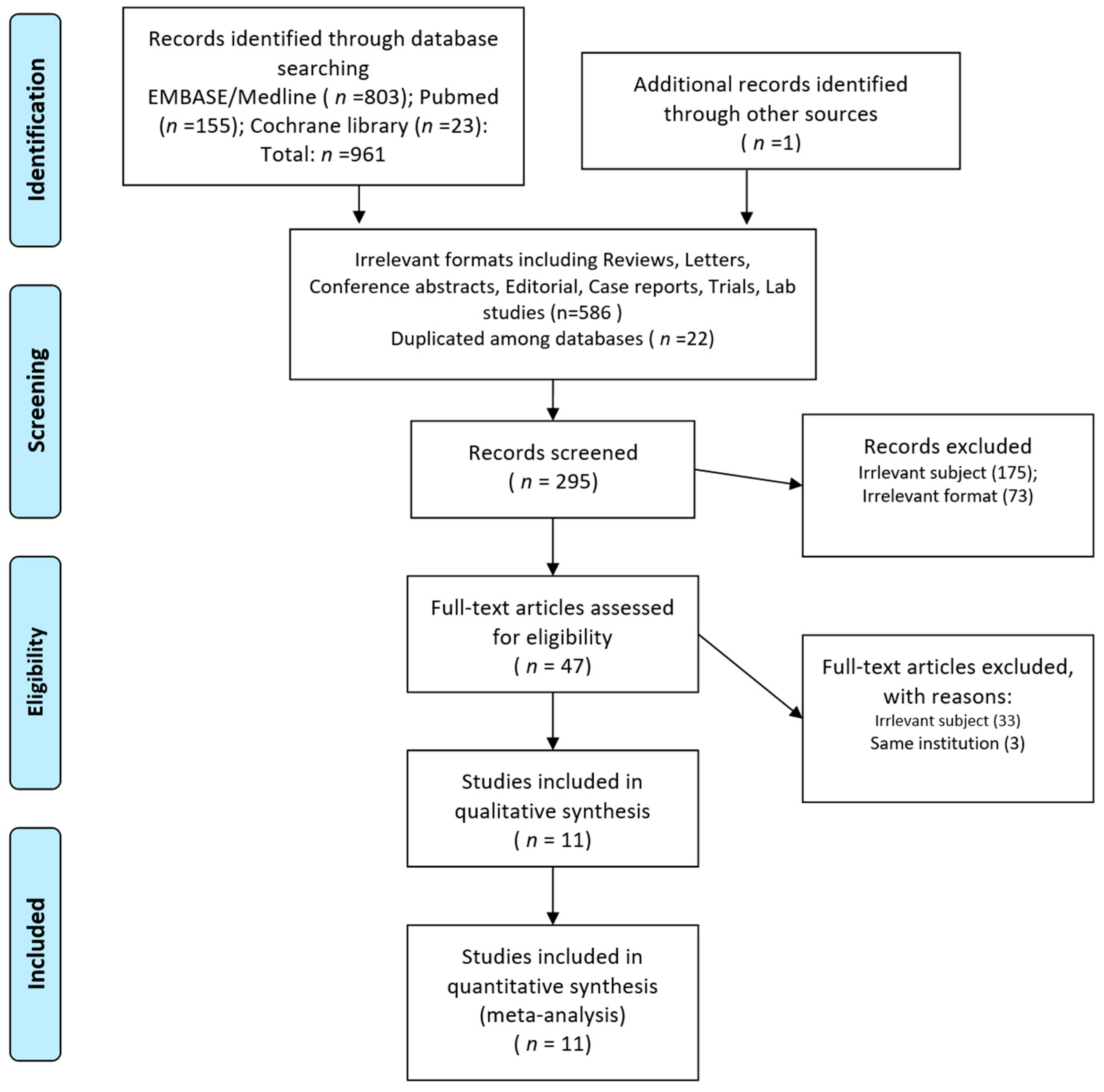 Cancers 13 02912 g001 Cancers 13 02912 g001