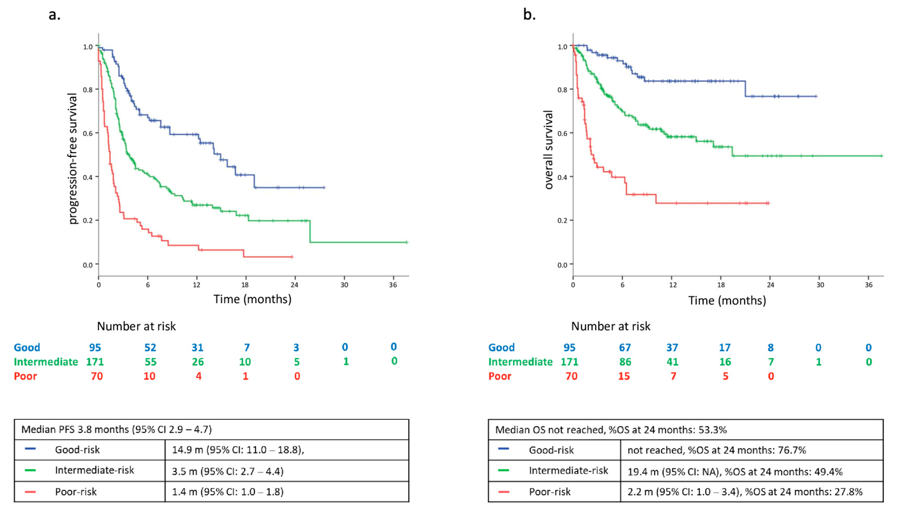 Cancers 13 02935 g001 Cancers 13 02935 g001