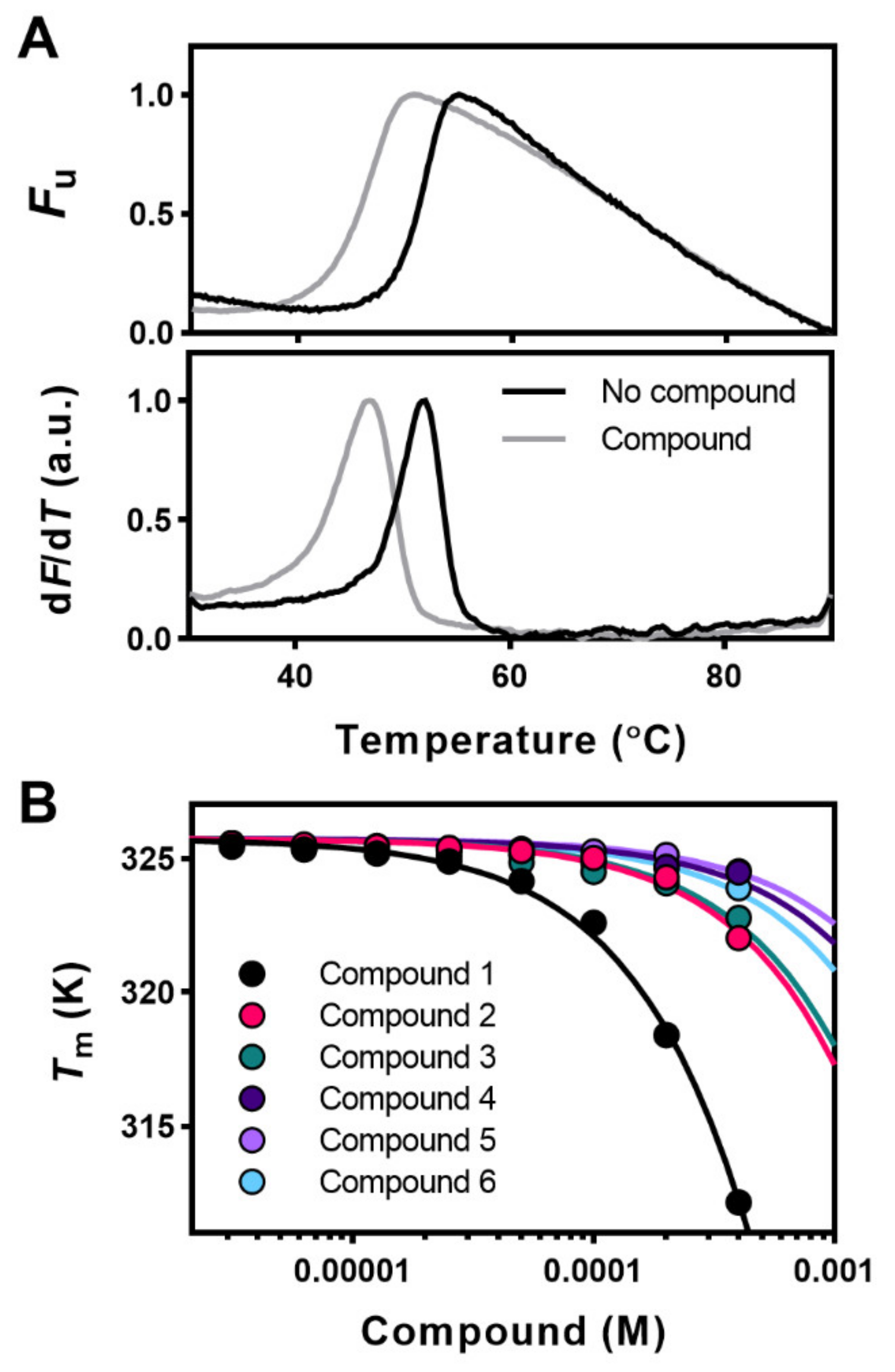 Cancers 13 02936 g001 Cancers 13 02936 g001