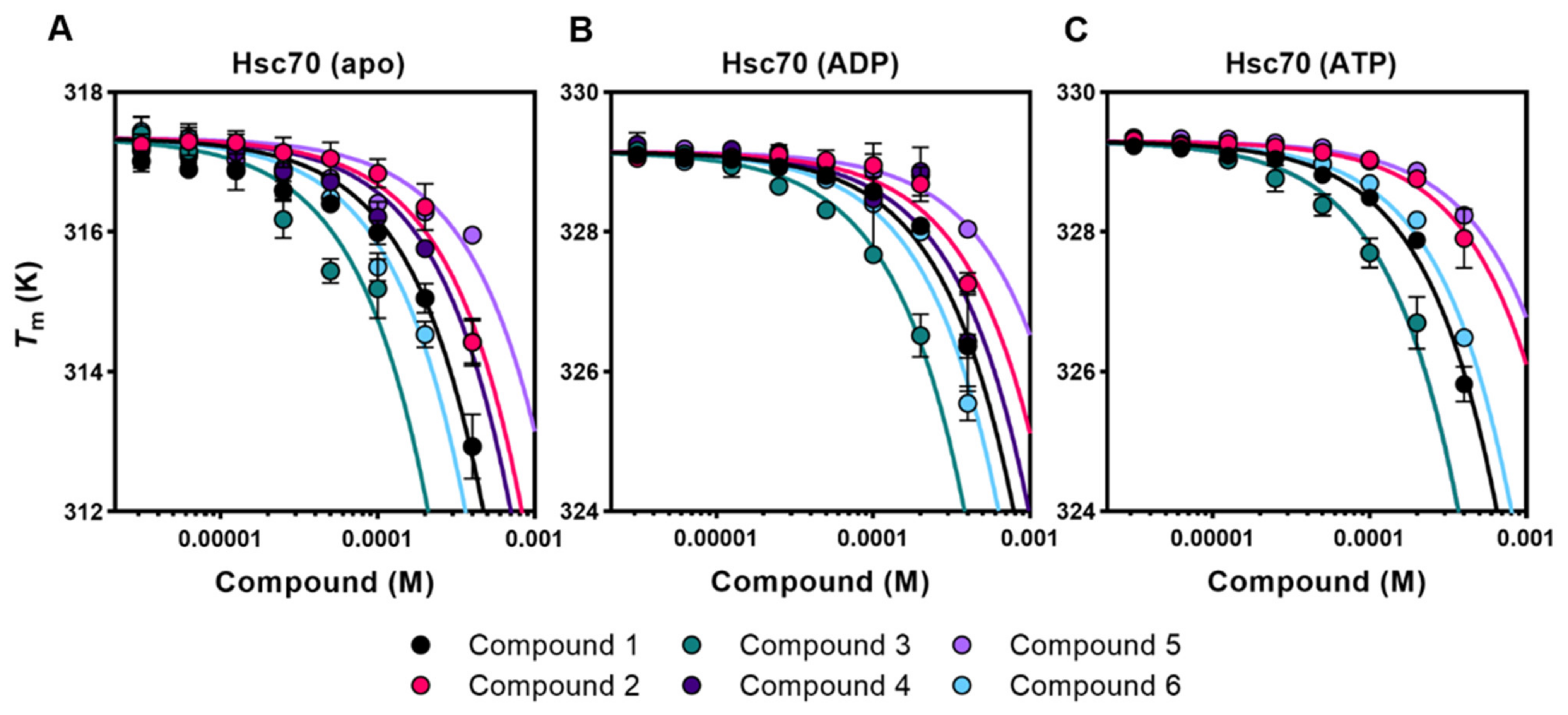 Cancers 13 02936 g002 Cancers 13 02936 g002
