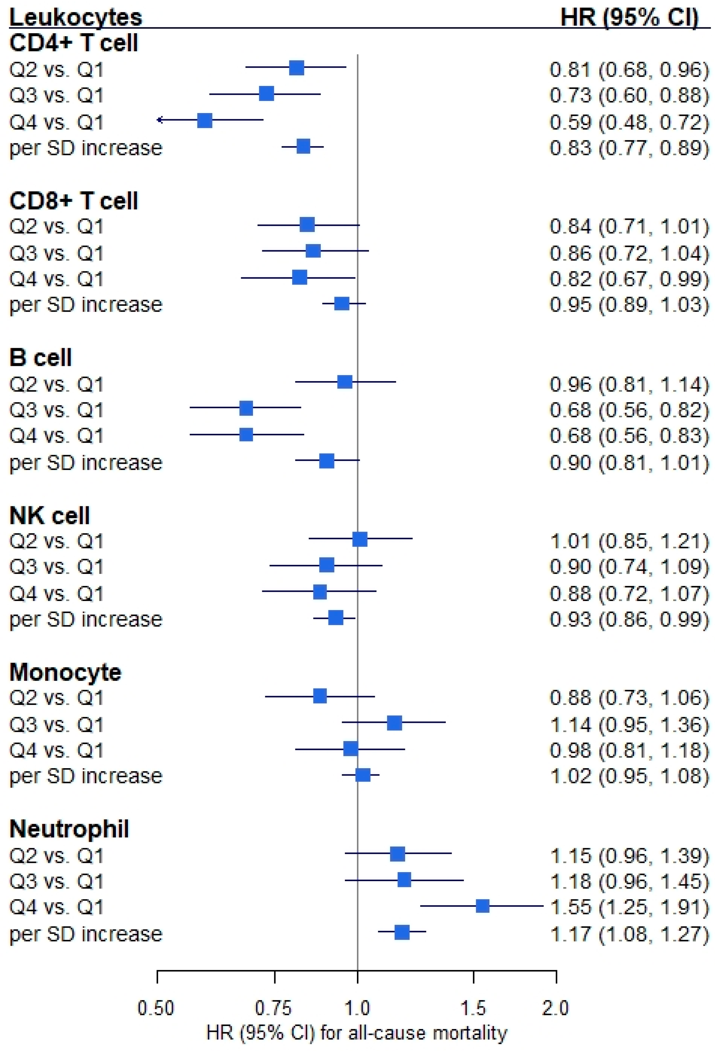 Cancers 13 02948 g001
