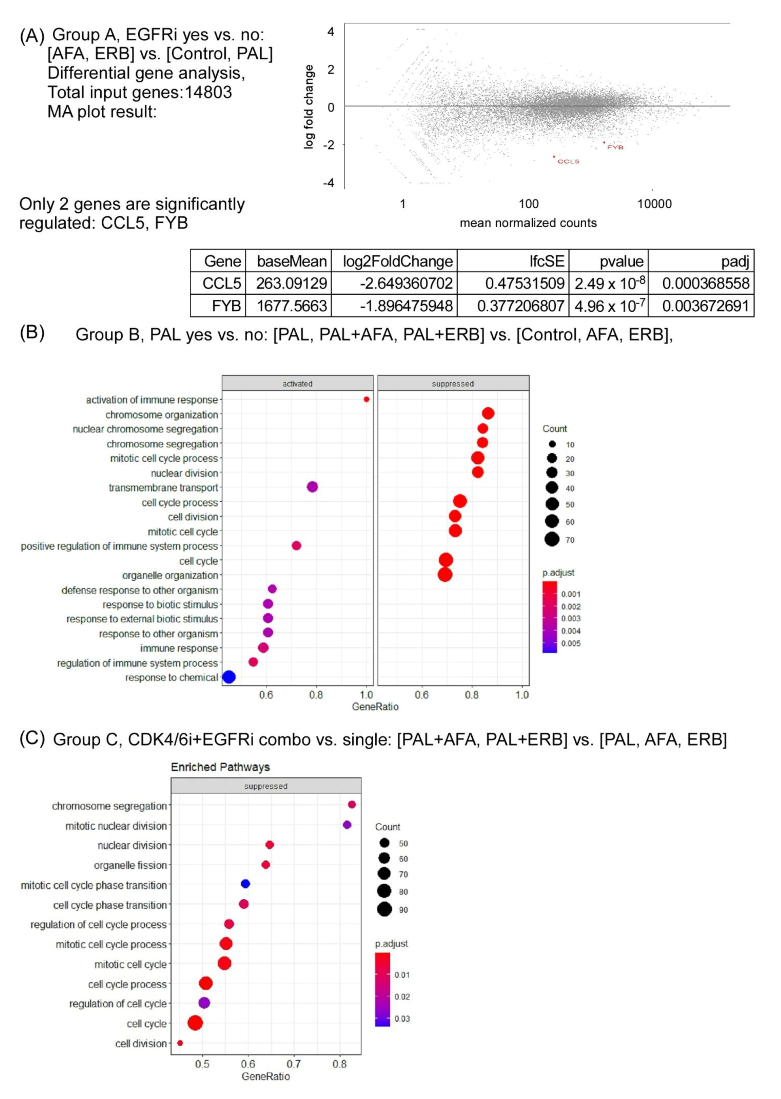 Cancers 13 02954 g006 Cancers 13 02954 g006